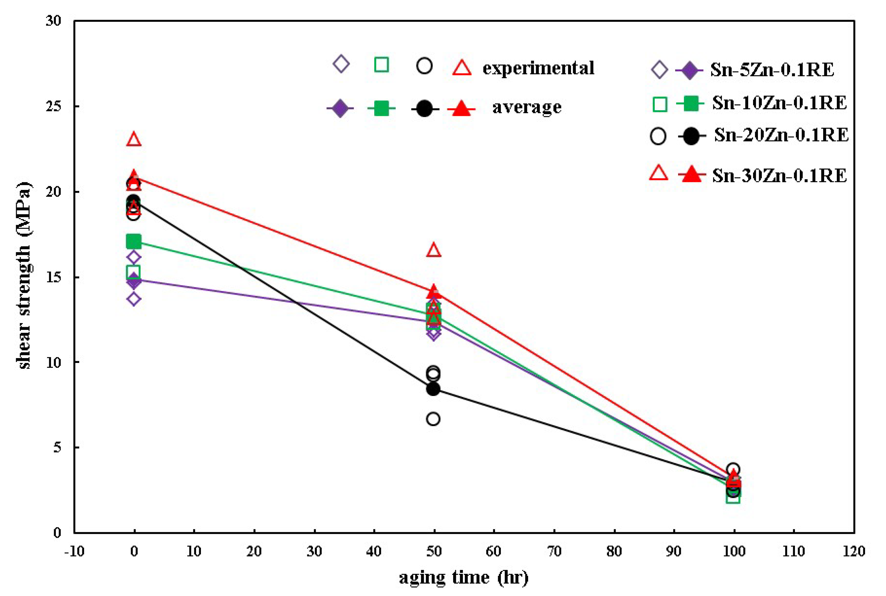 Applsci 09 02655 g008