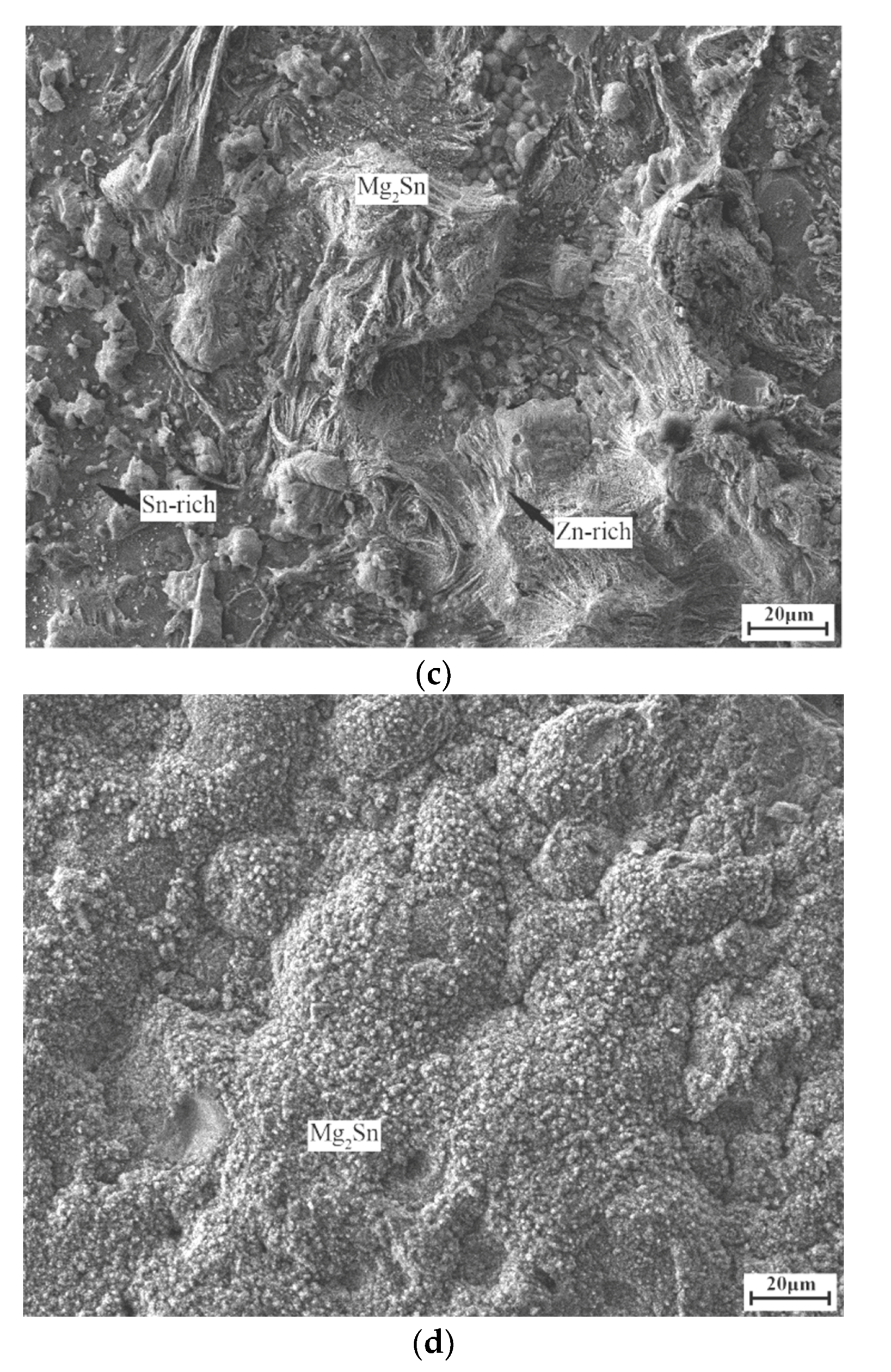 Applsci 09 02655 g016b