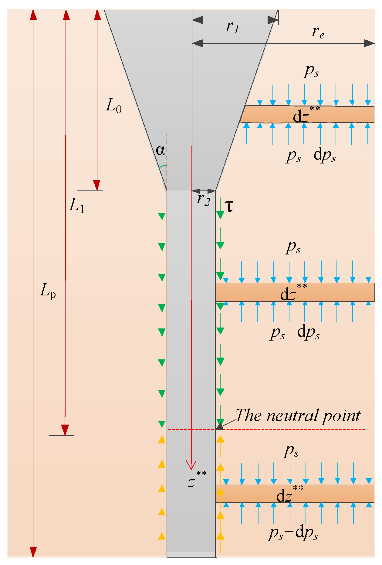 Applsci 09 02658 g004