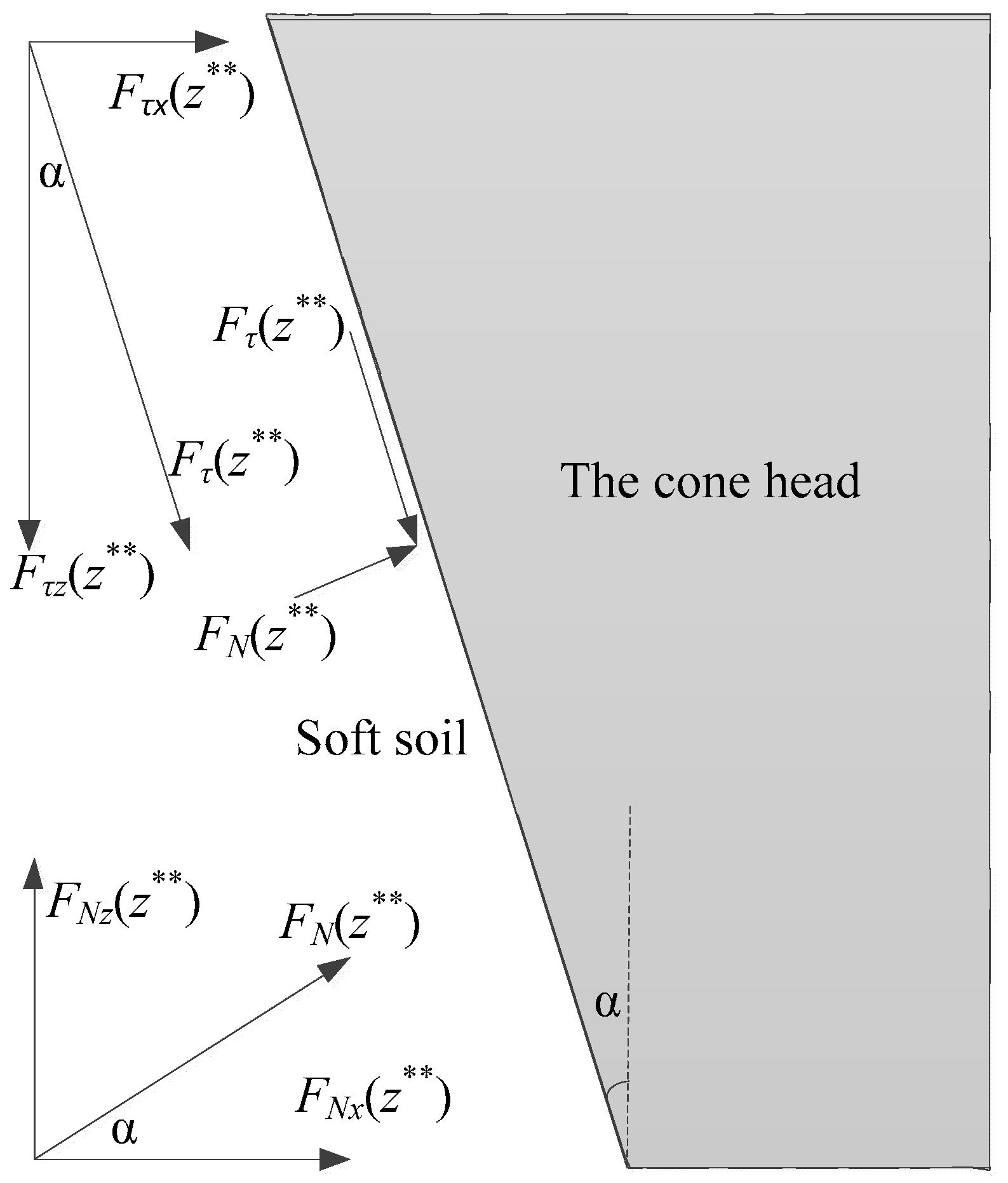 Applsci 09 02658 g005