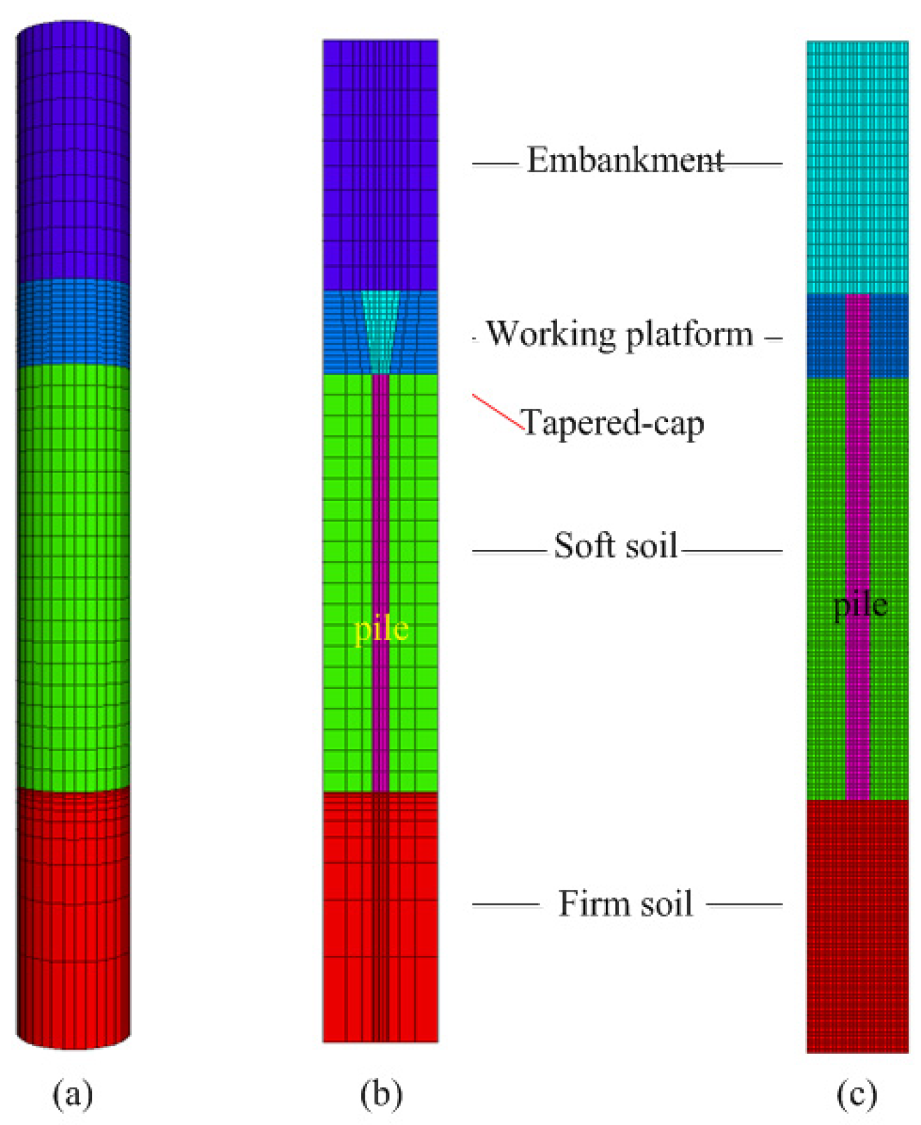 Applsci 09 02658 g006