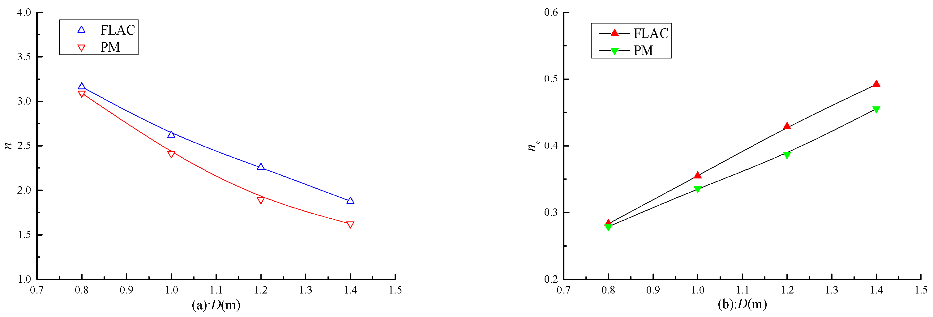 Applsci 09 02658 g008