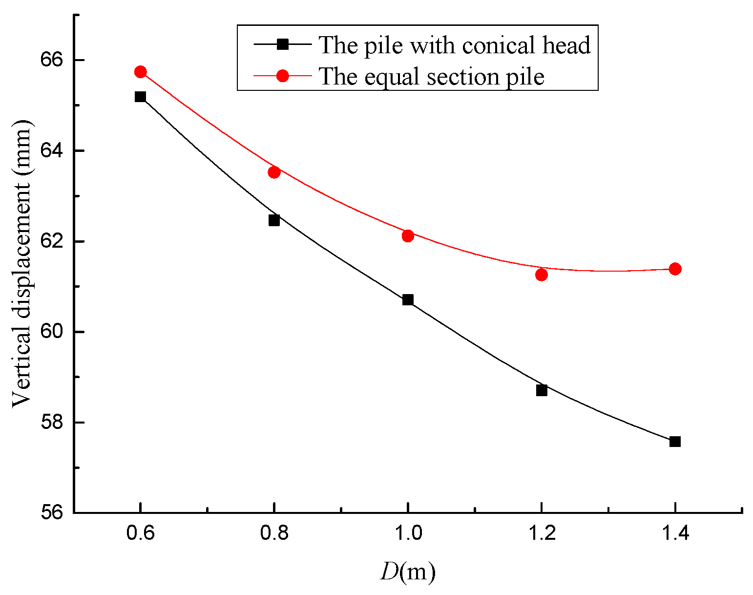 Applsci 09 02658 g010