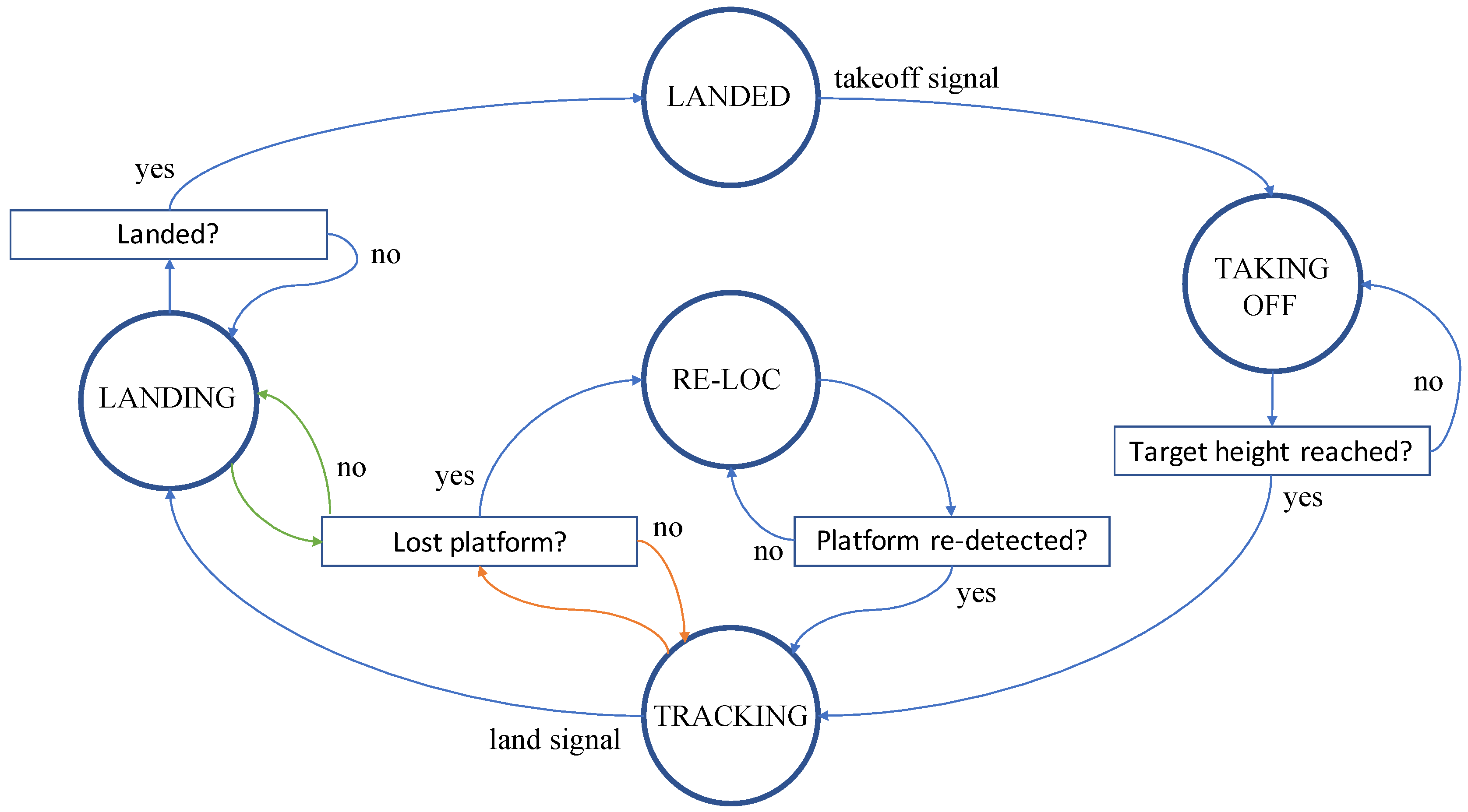 Applsci 09 02661 g002