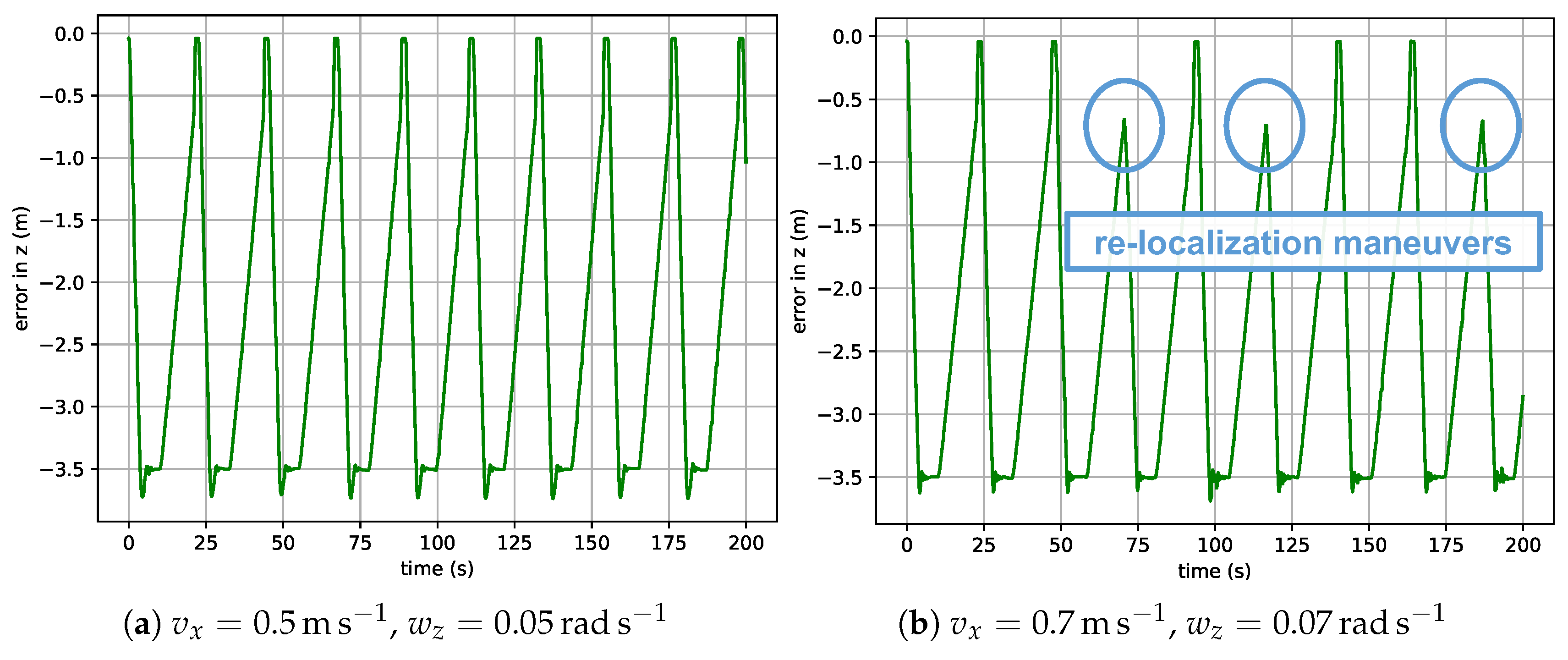 Applsci 09 02661 g013