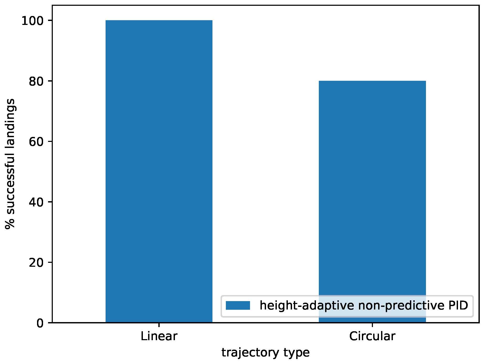 Applsci 09 02661 g014