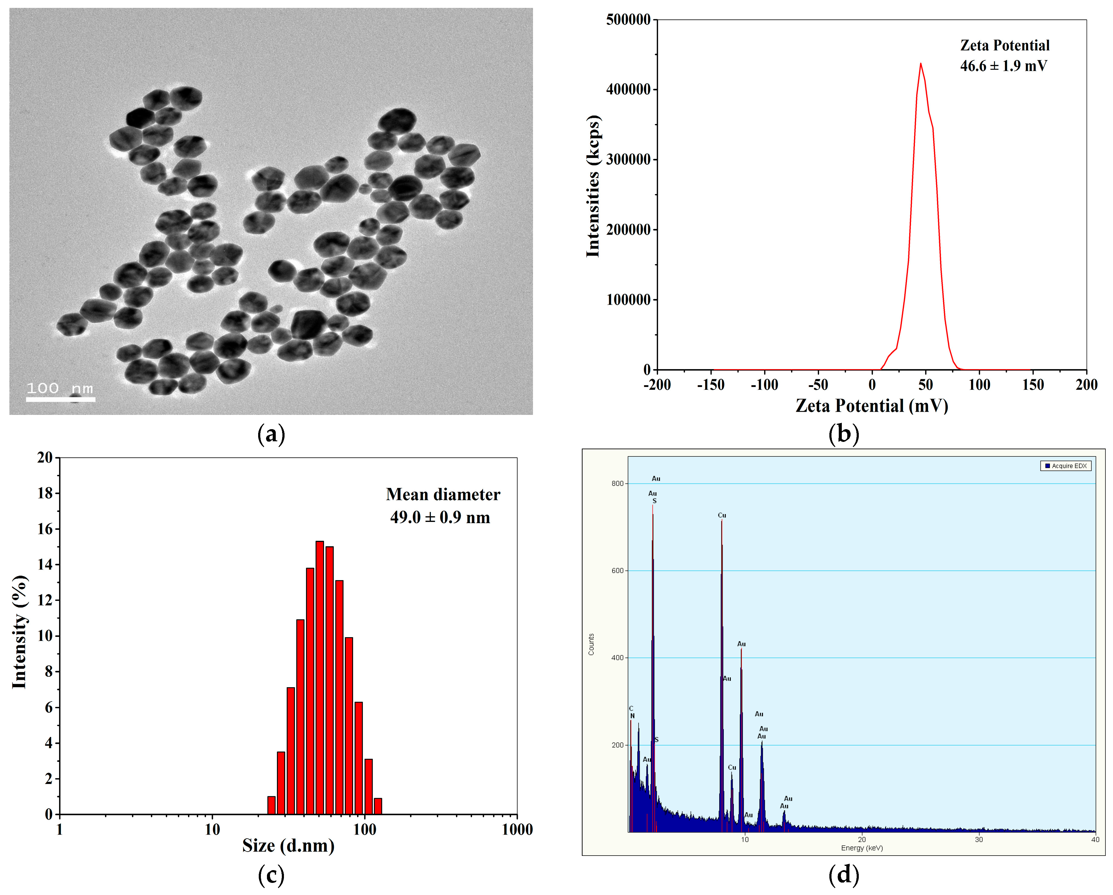 Applsci 09 02672 g002