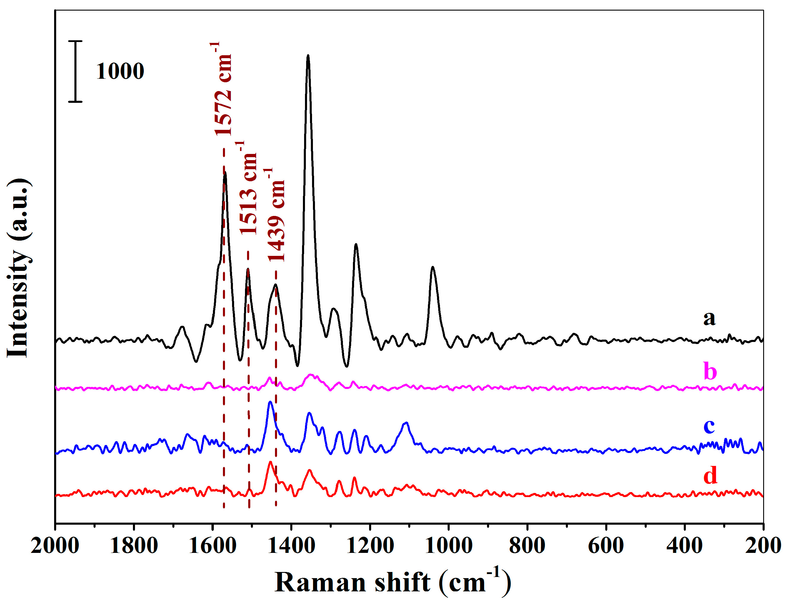 Applsci 09 02672 g005