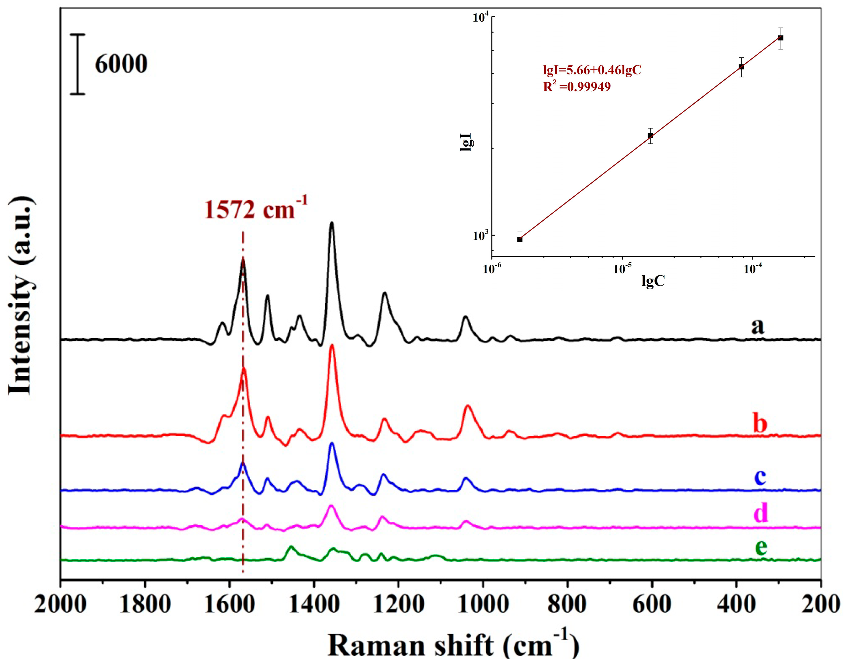 Applsci 09 02672 g006