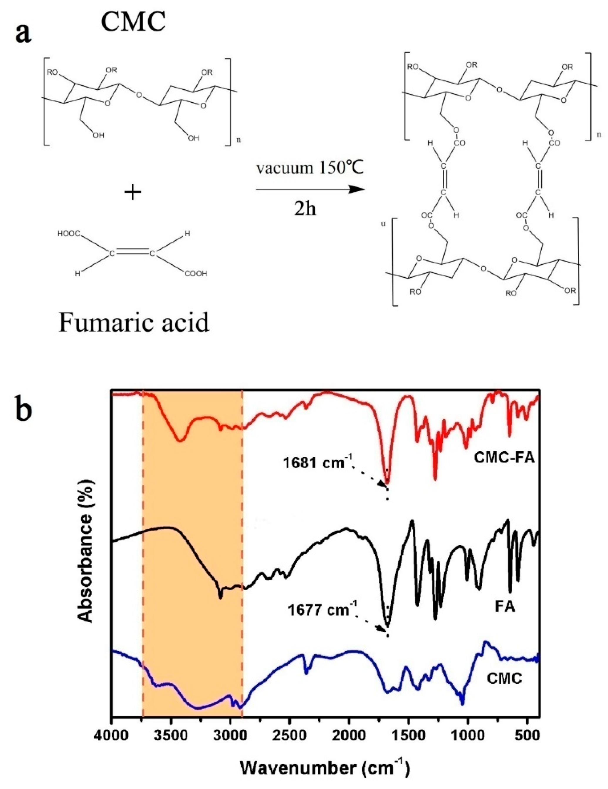 Applsci 09 02677 g002