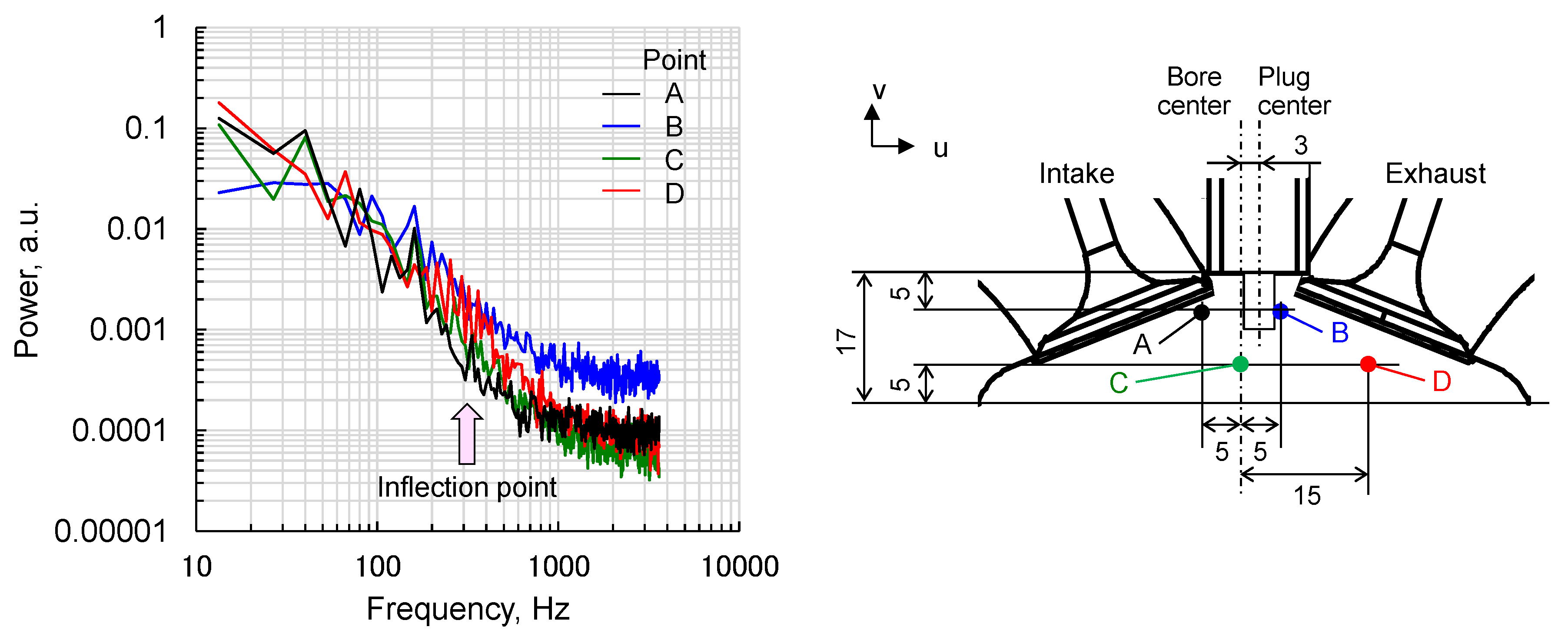 Applsci 09 02678 g006