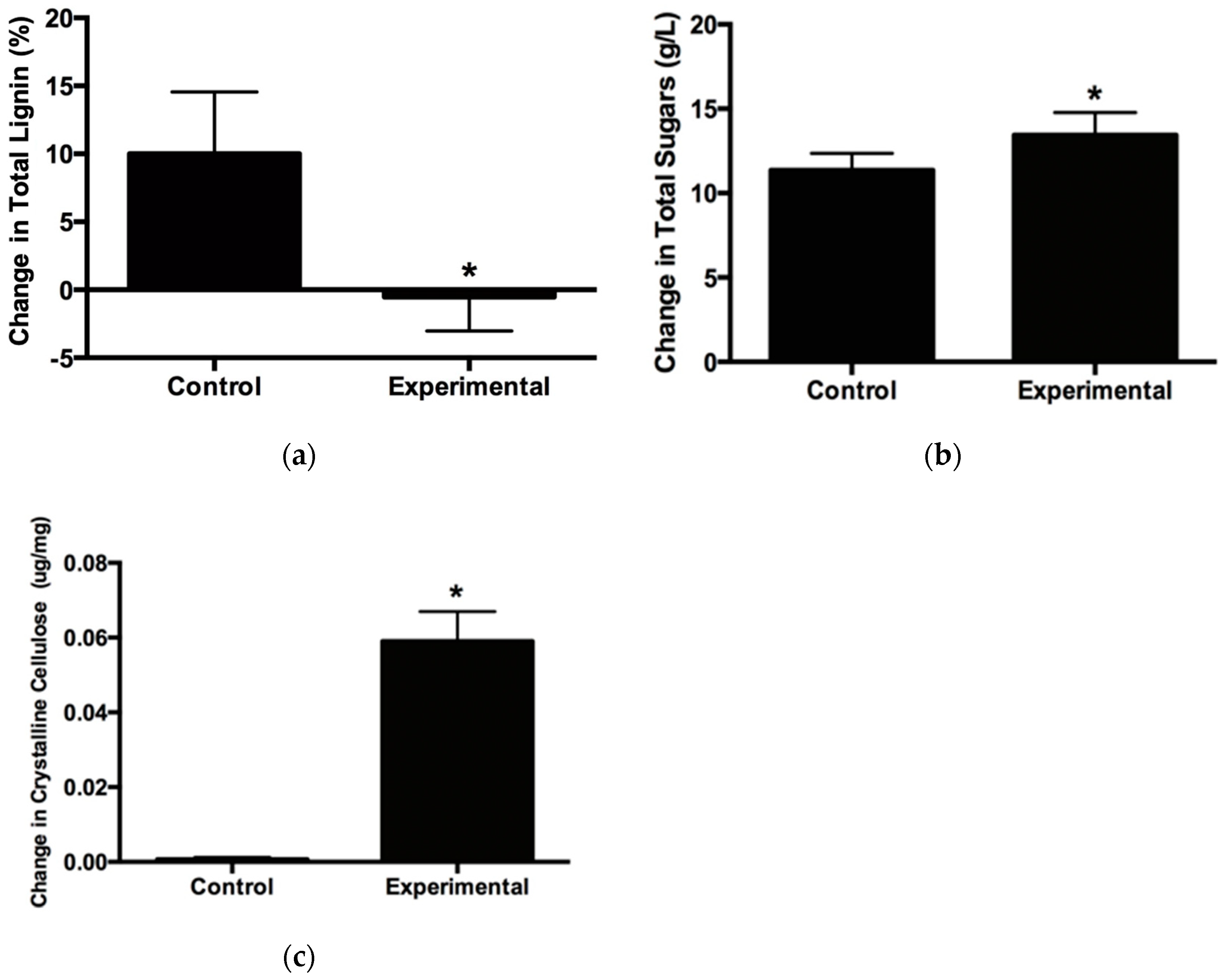 Applsci 09 02685 g003