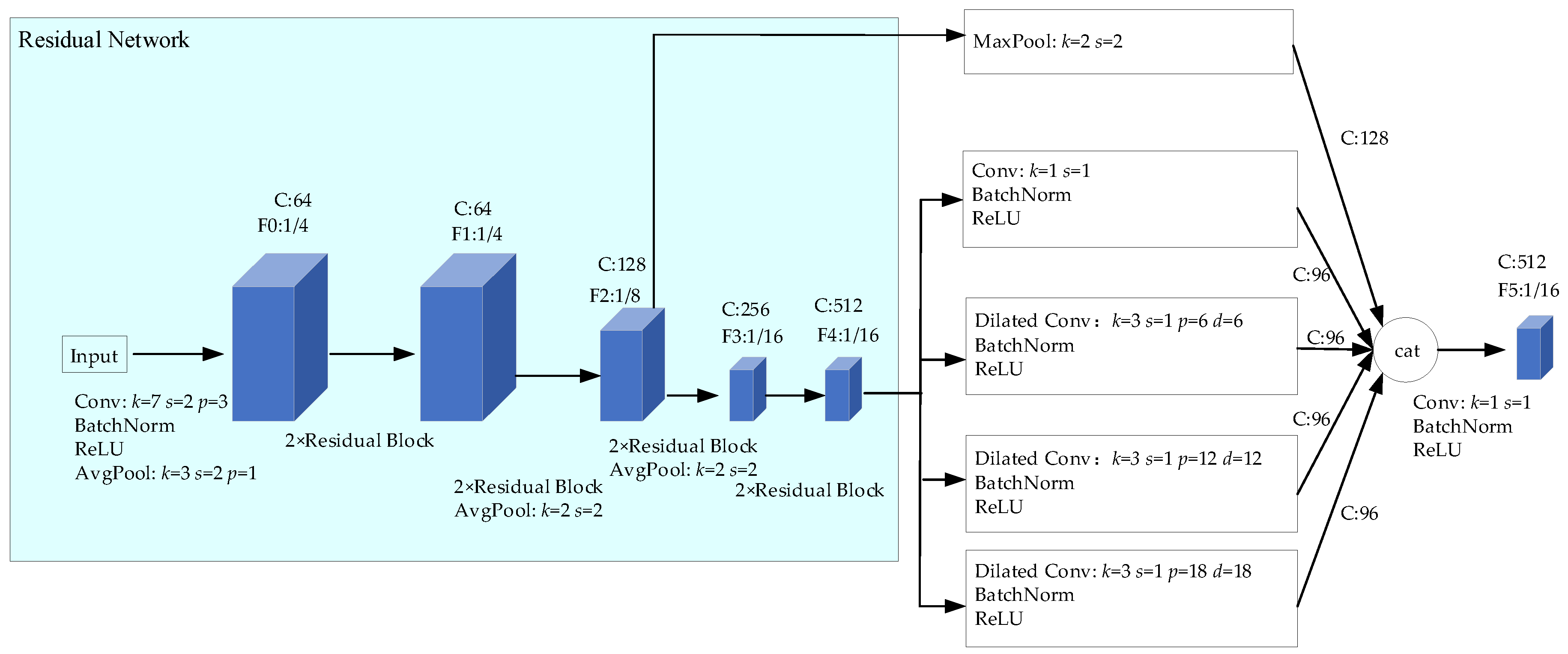 Applsci 09 02686 g003