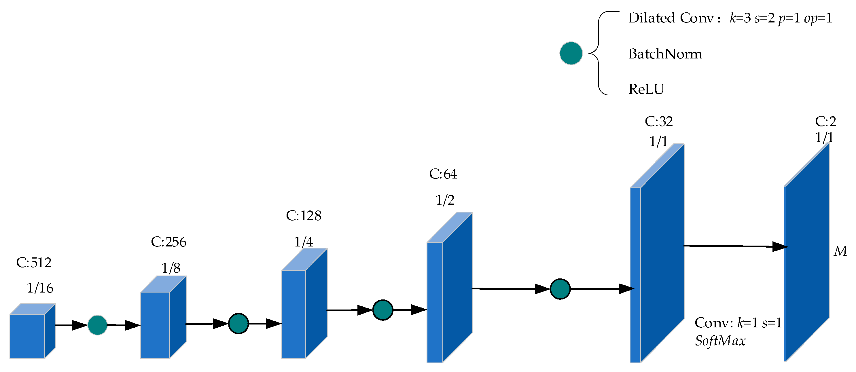 Applsci 09 02686 g007