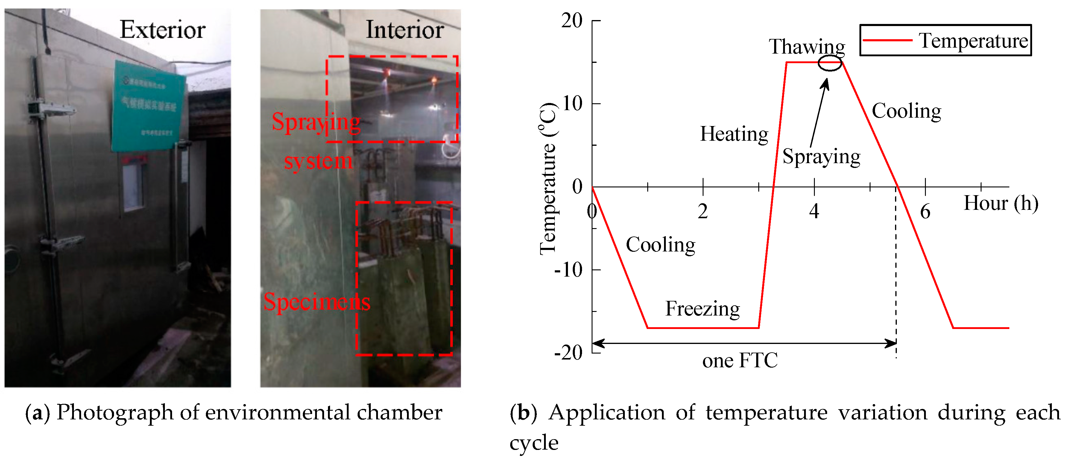 Applsci 09 02708 g002 Applsci 09 02708 g002