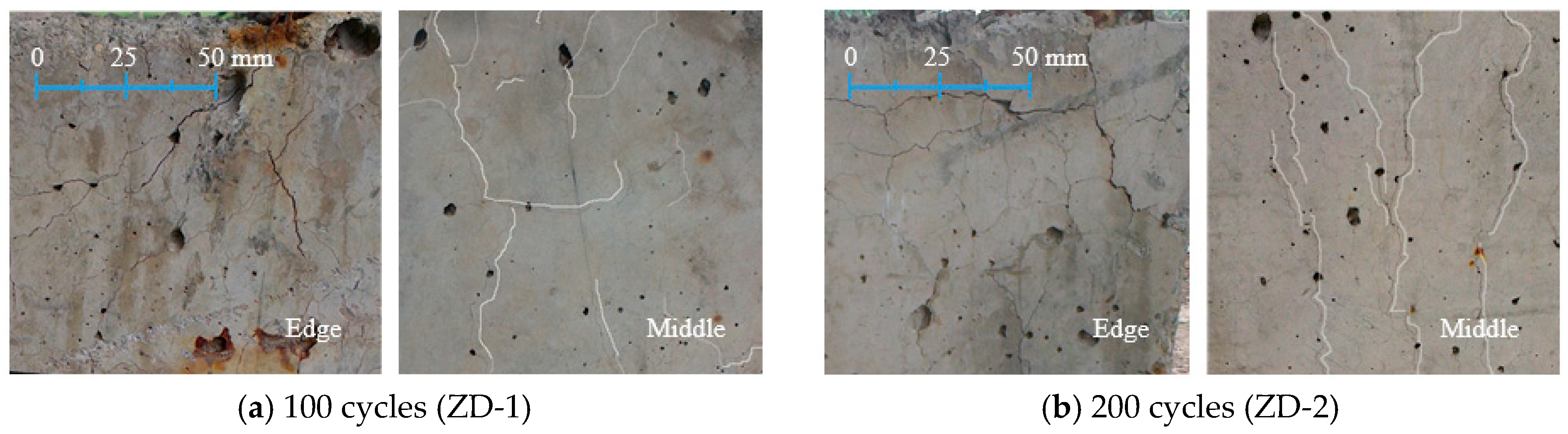 Applsci 09 02708 g004 Applsci 09 02708 g004