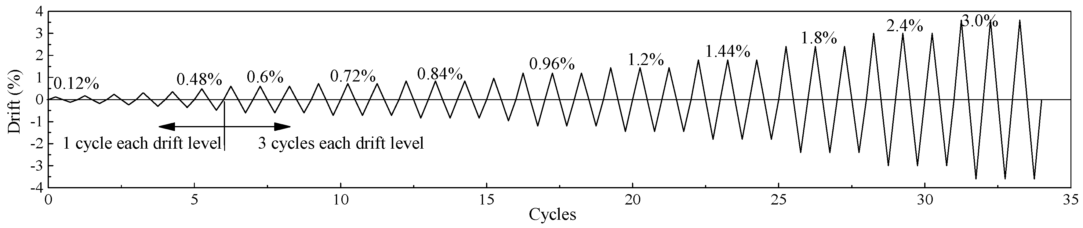 Applsci 09 02708 g006 Applsci 09 02708 g006