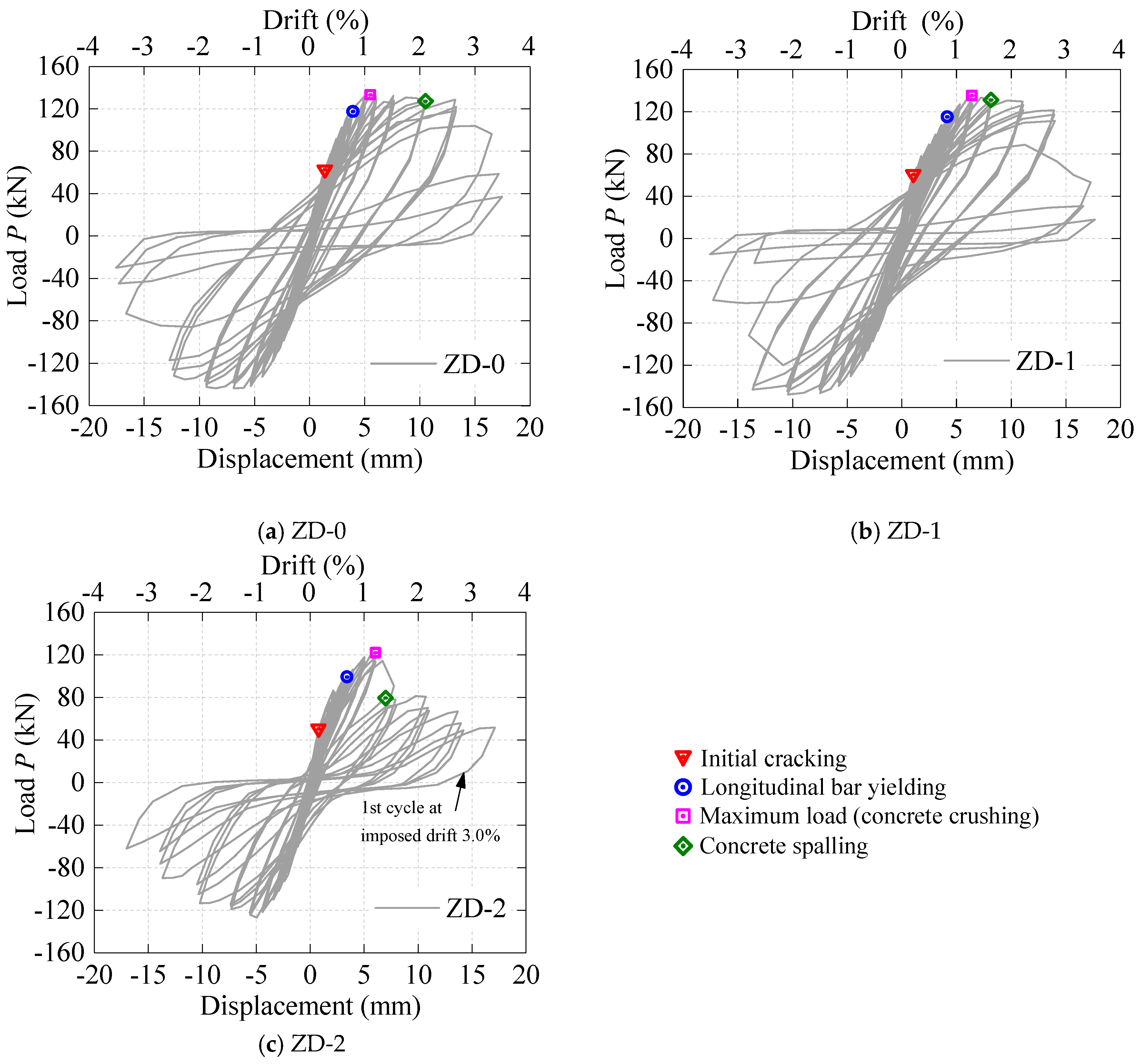 Applsci 09 02708 g008 Applsci 09 02708 g008