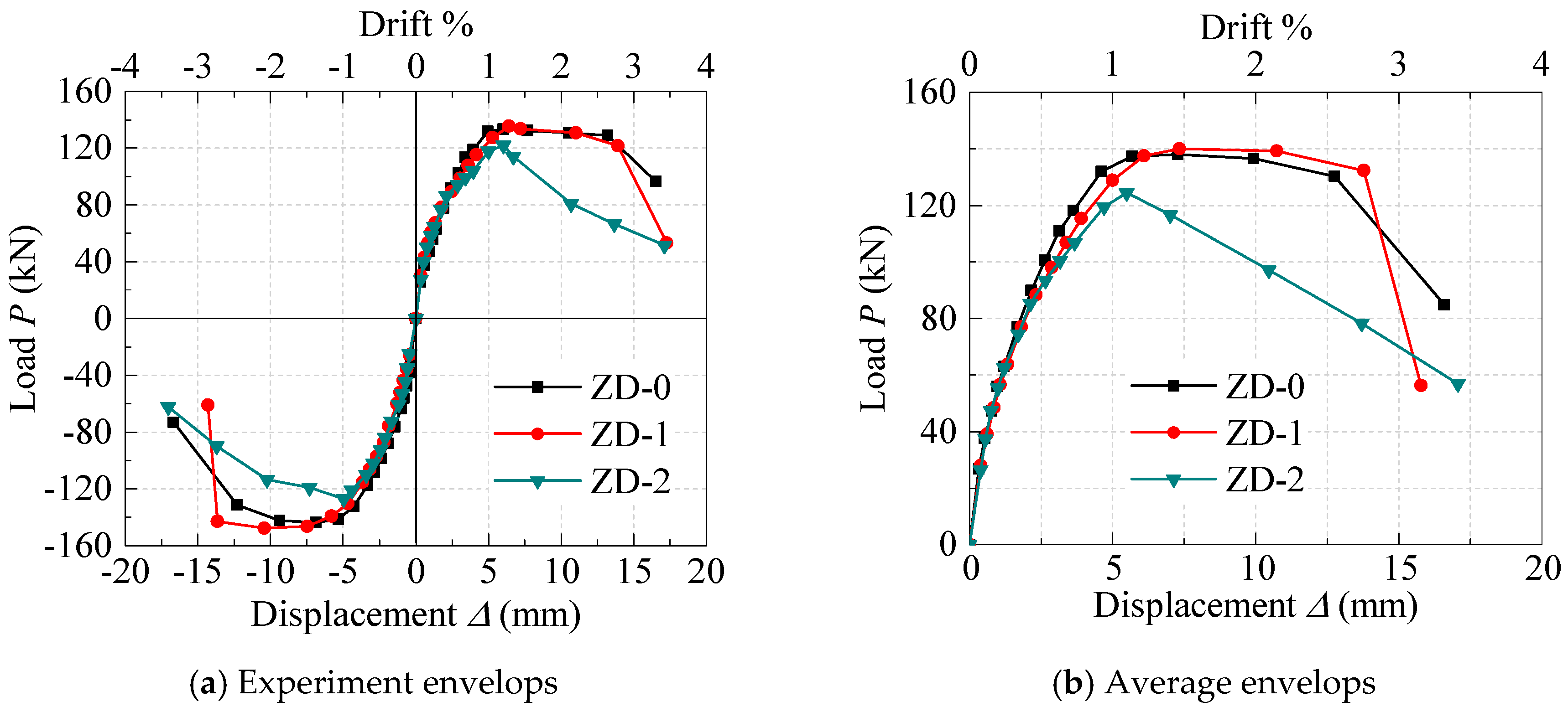 Applsci 09 02708 g009 Applsci 09 02708 g009