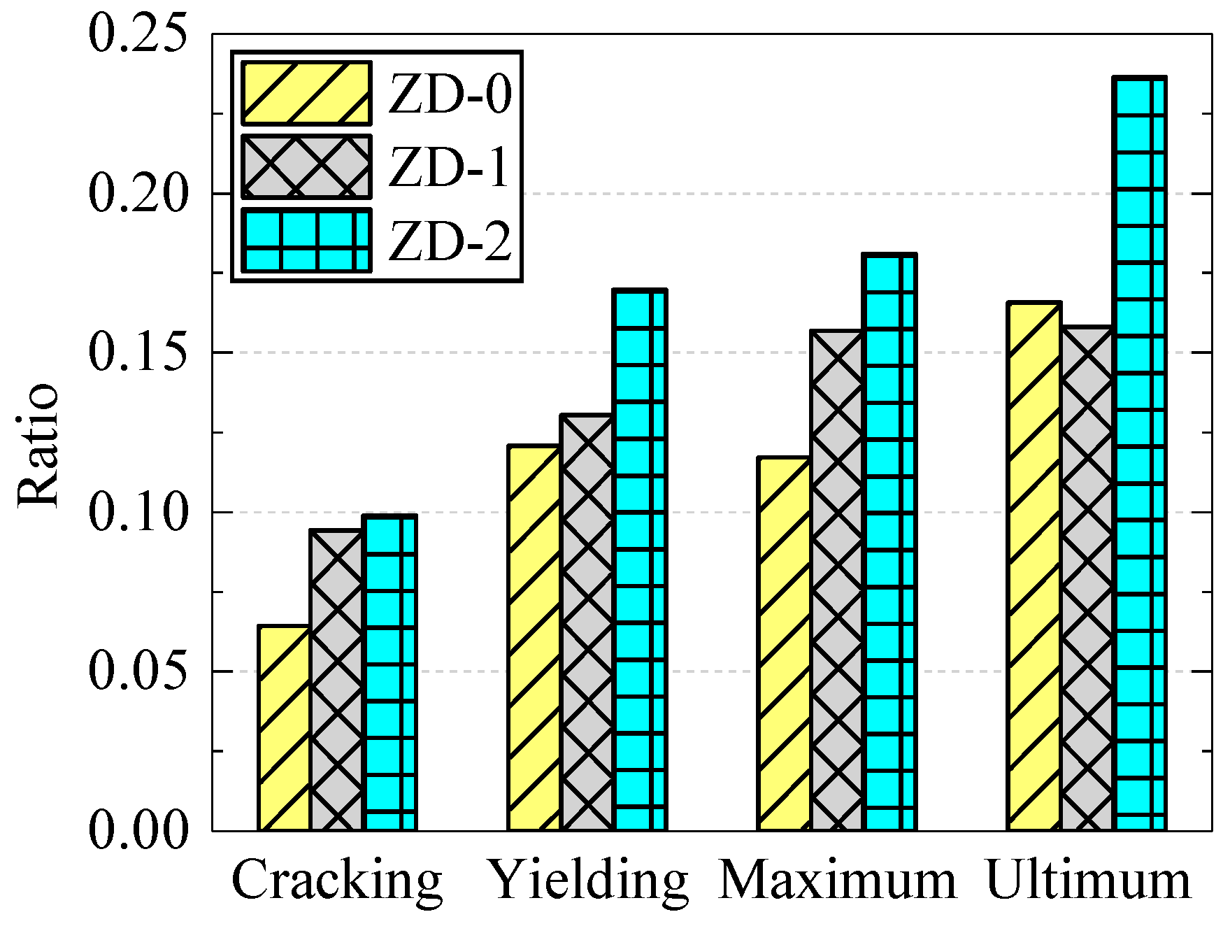 Applsci 09 02708 g013 Applsci 09 02708 g013