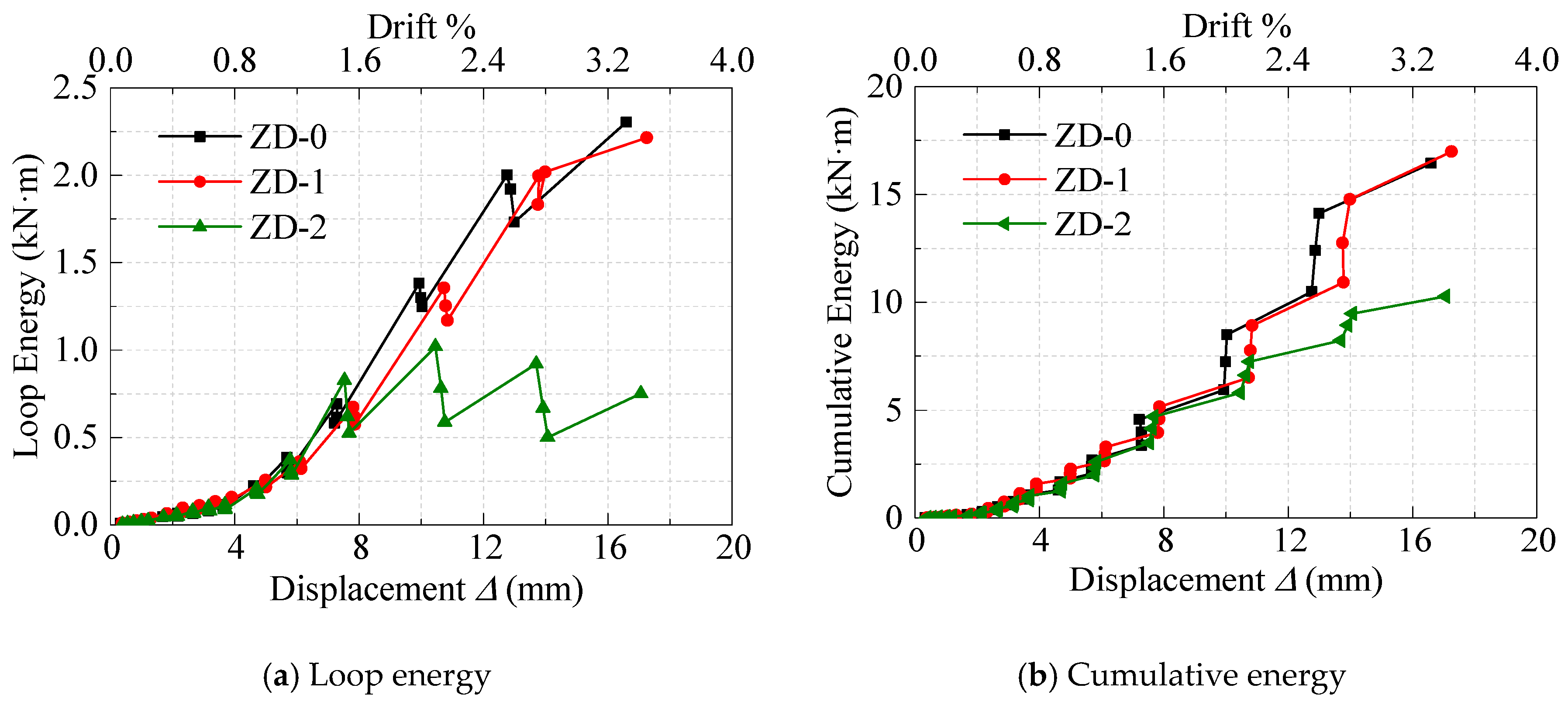 Applsci 09 02708 g014 Applsci 09 02708 g014