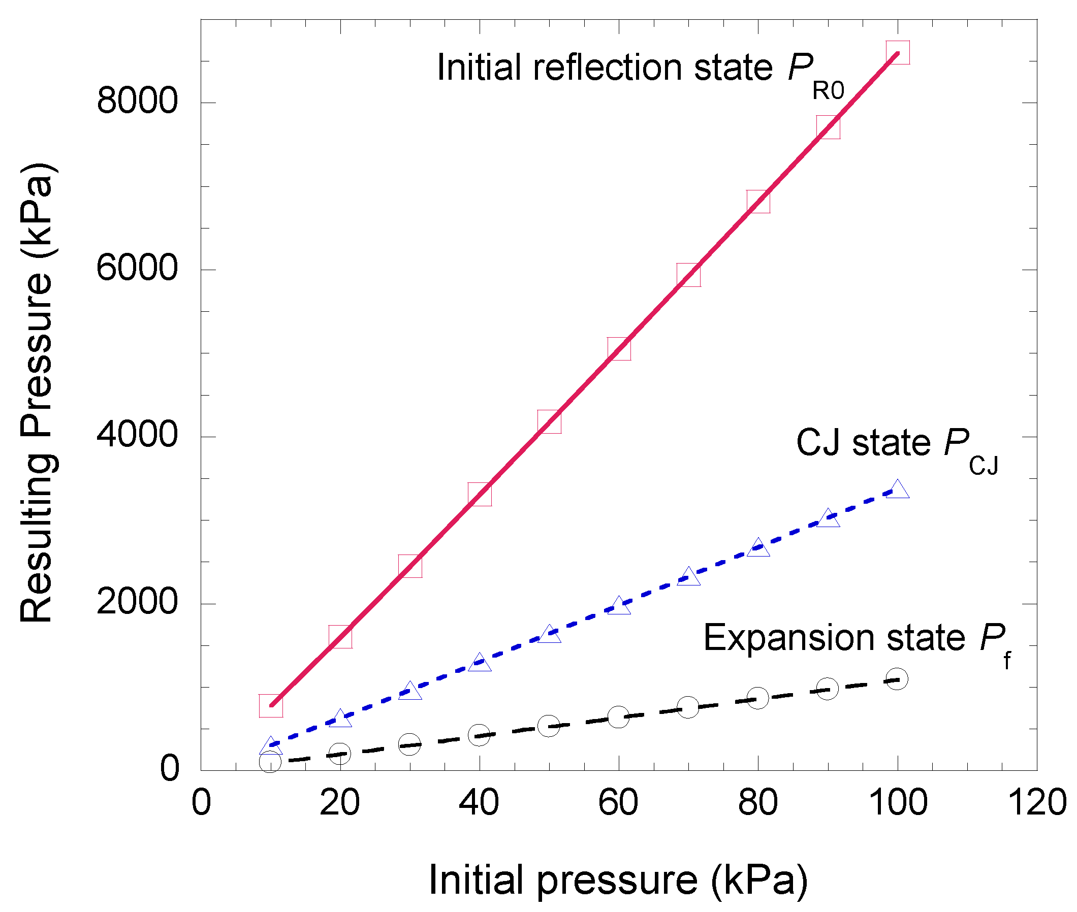 Applsci 09 02712 g003