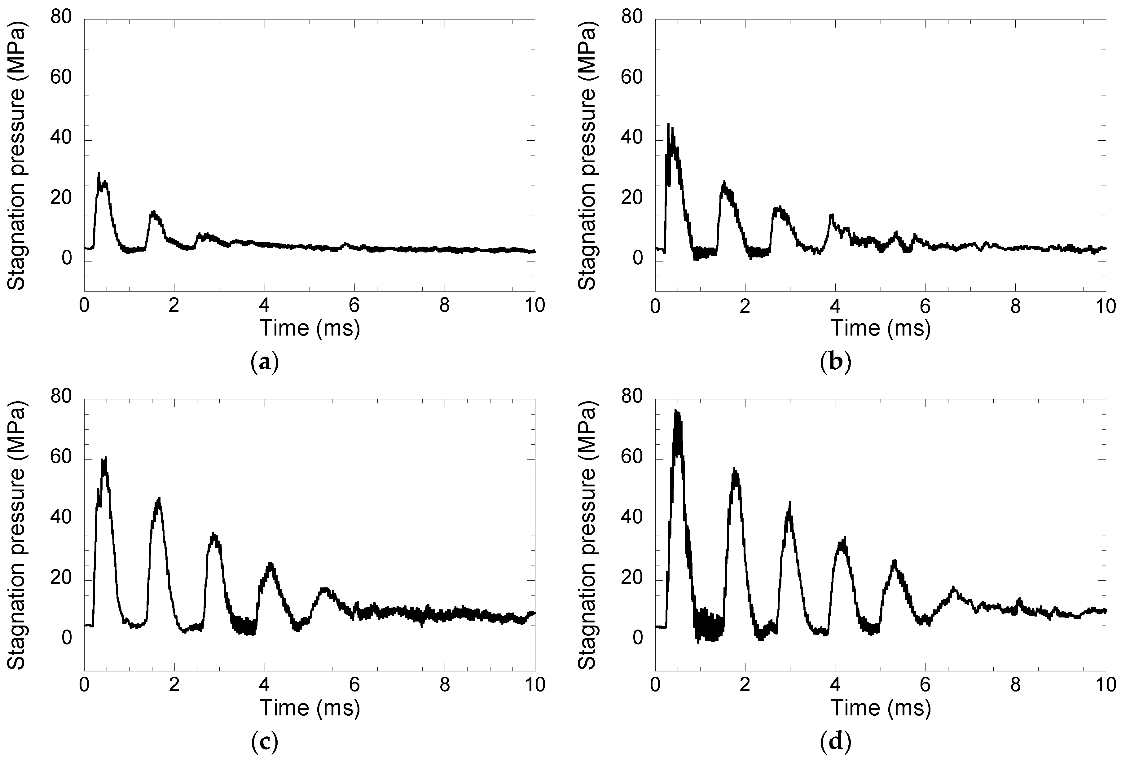 Applsci 09 02712 g004
