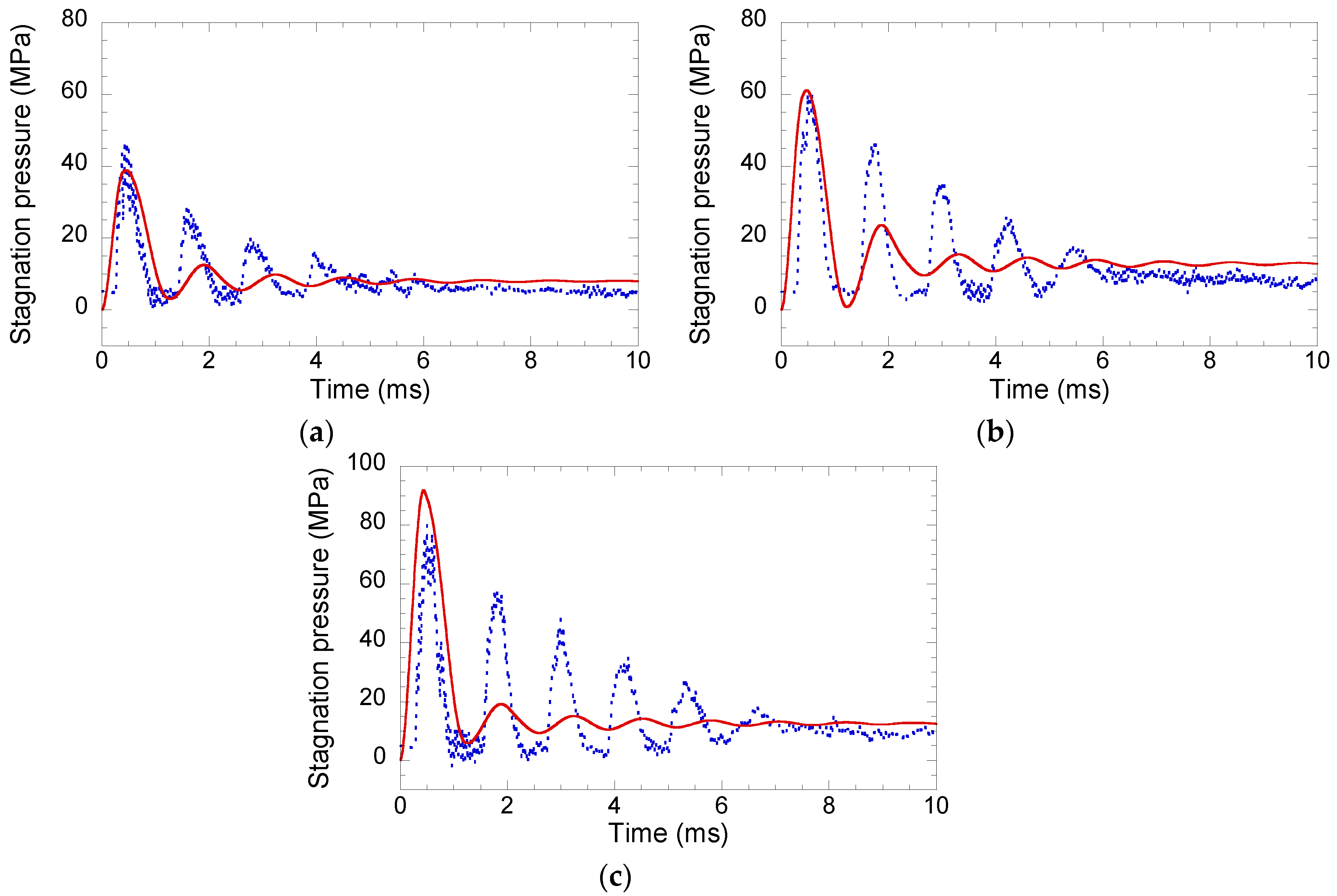 Applsci 09 02712 g006