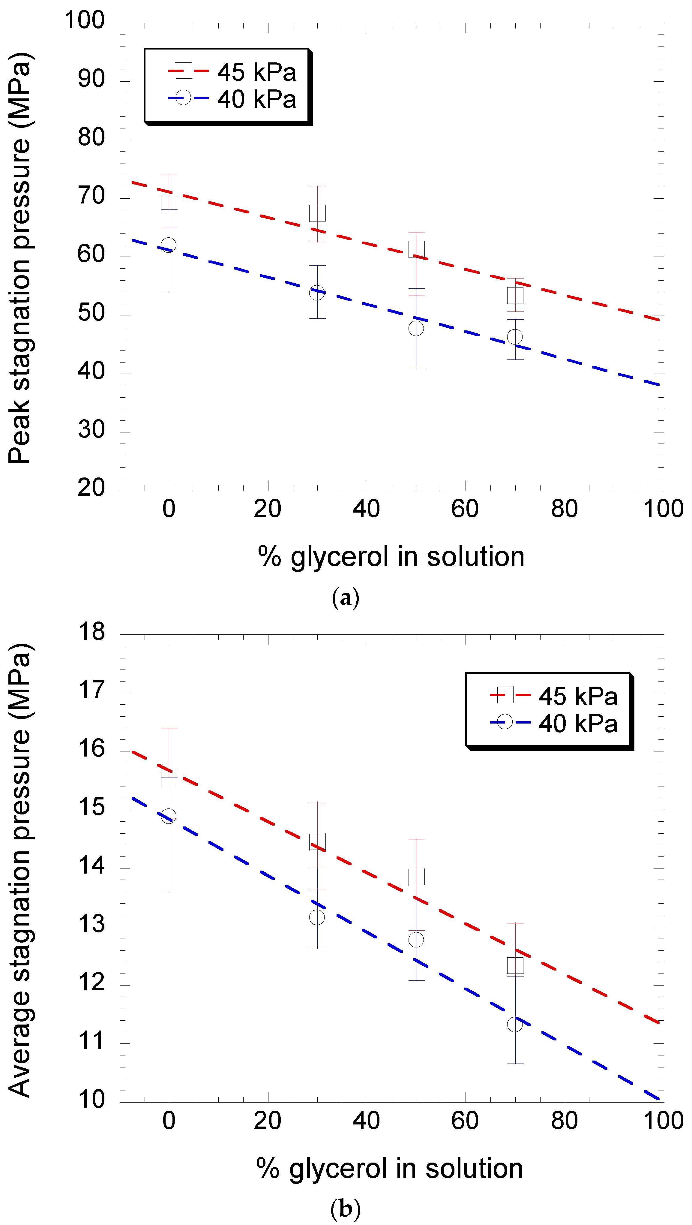 Applsci 09 02712 g011