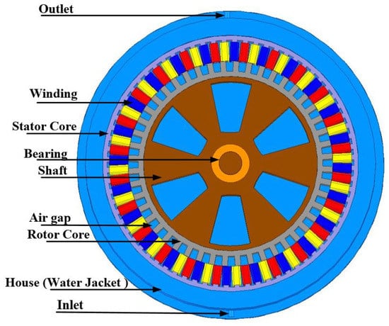 ansys icem cfd 13 torrent