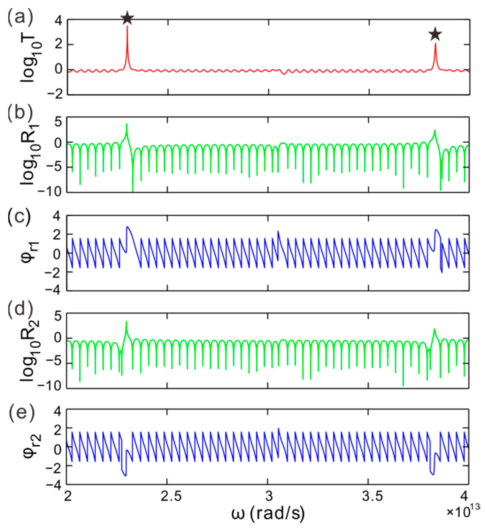 Applsci 09 02738 g002