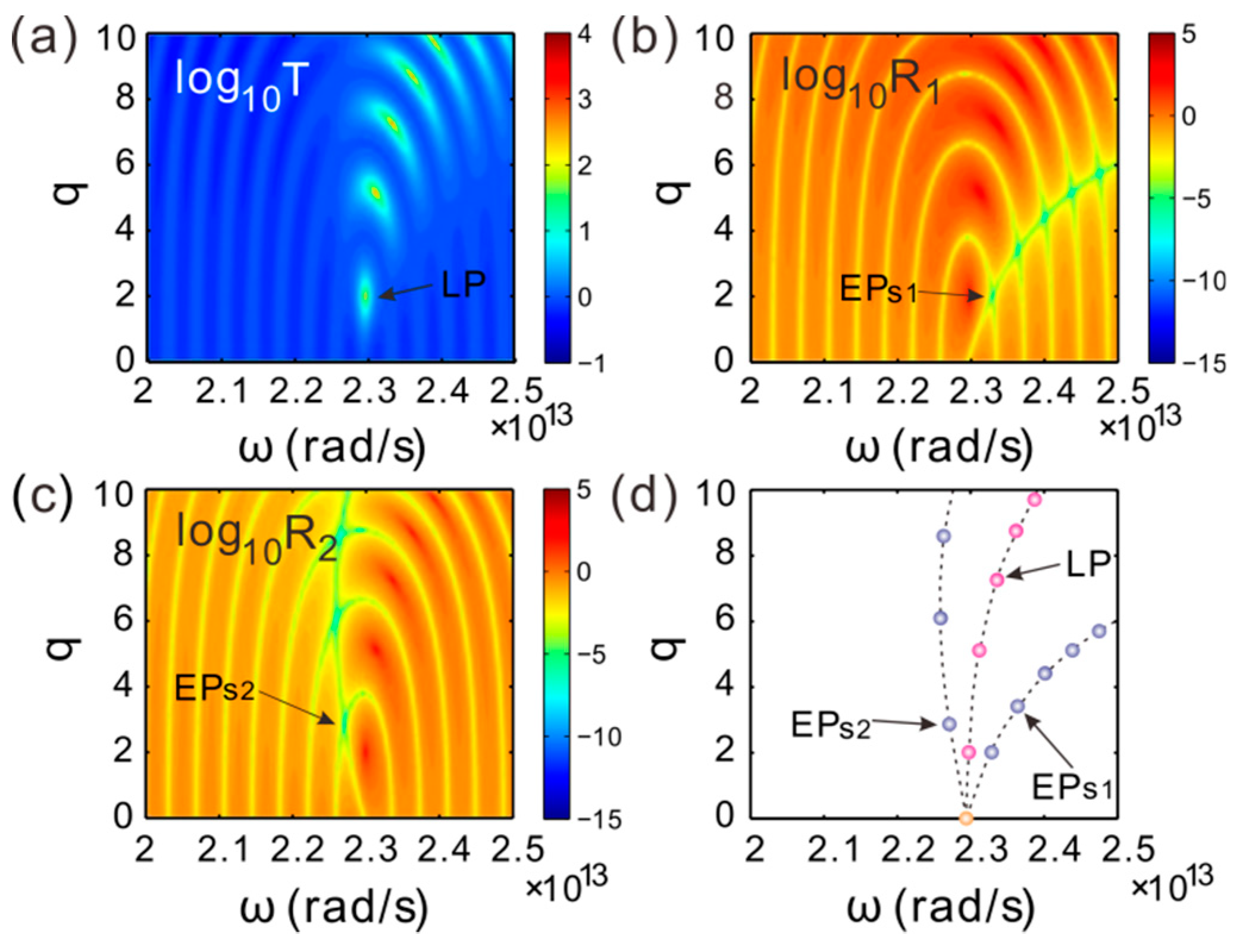 Applsci 09 02738 g003