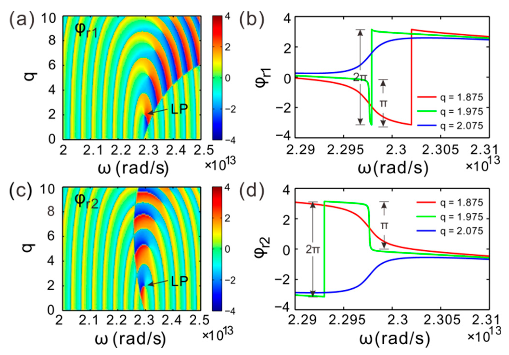 Applsci 09 02738 g005
