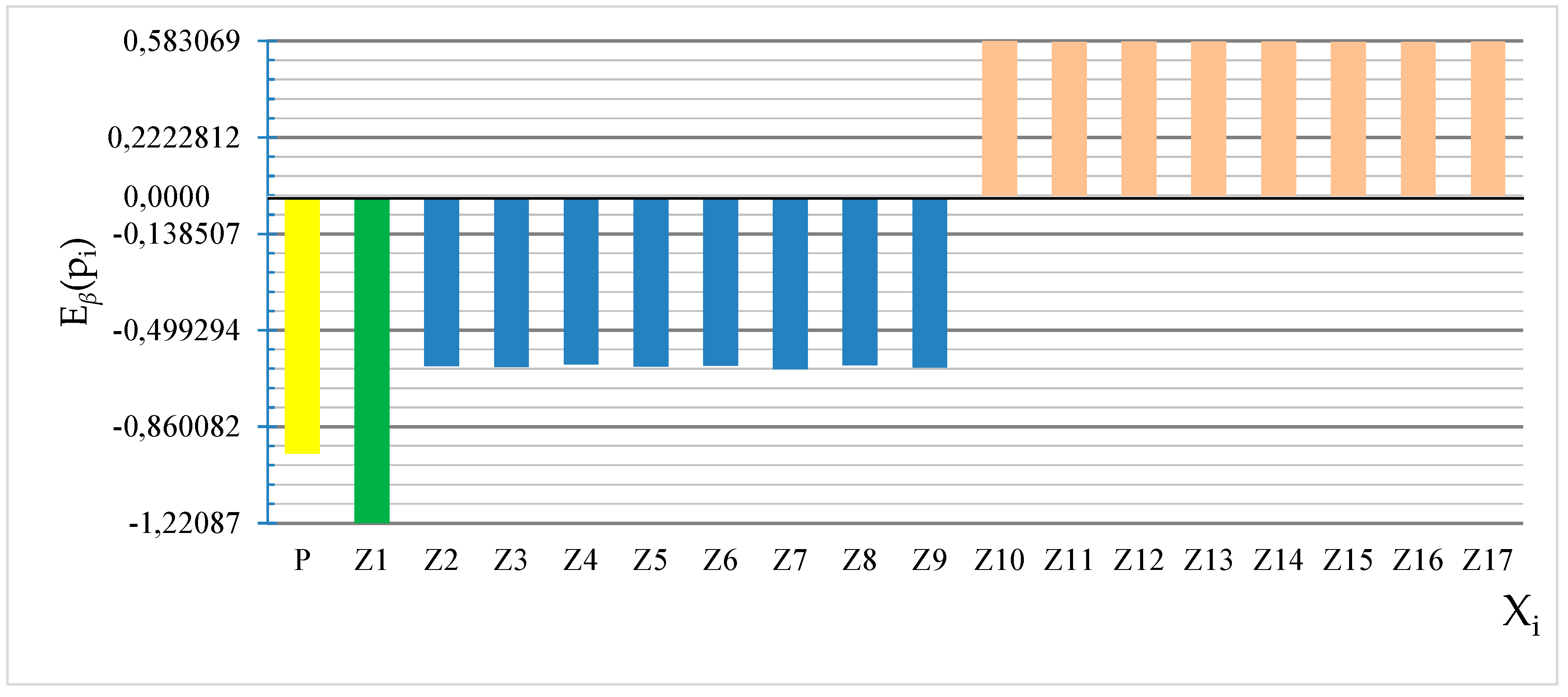 Applsci 09 02742 g009 Applsci 09 02742 g009