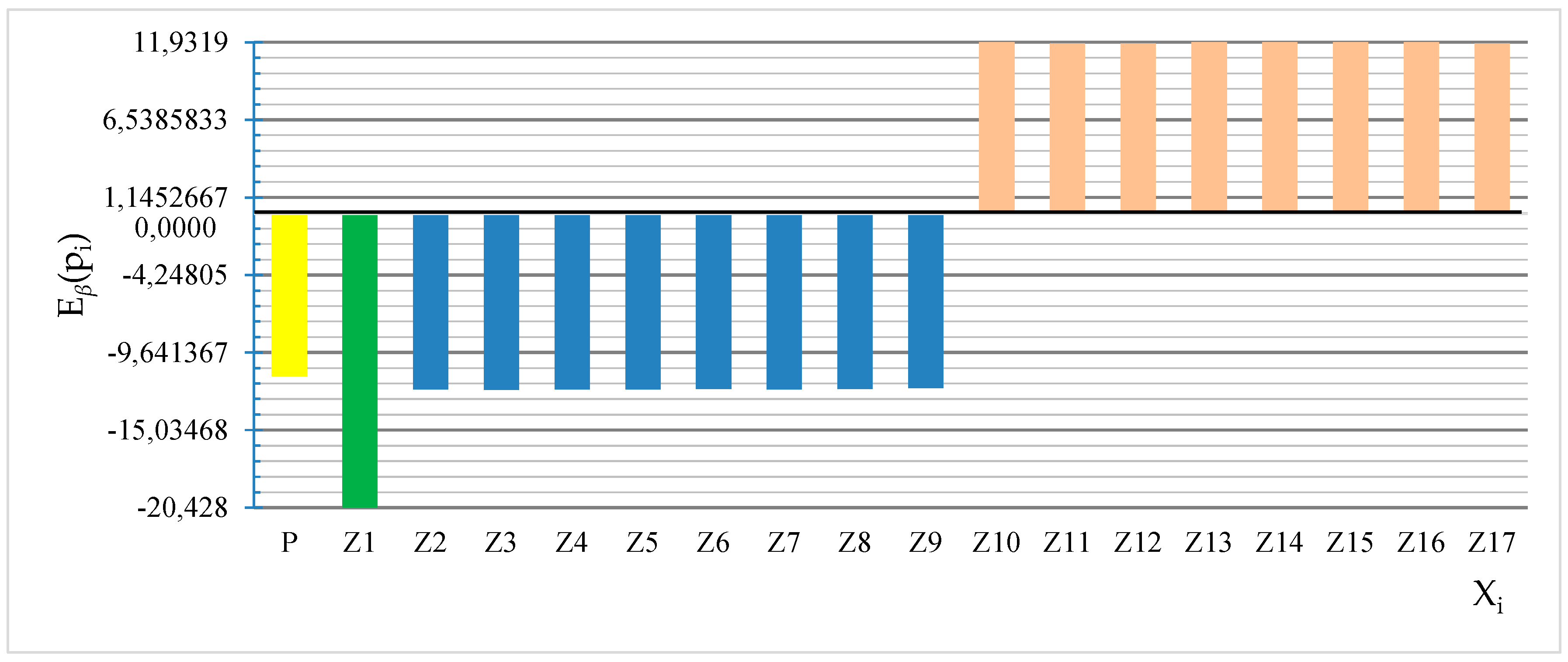 Applsci 09 02742 g012 Applsci 09 02742 g012