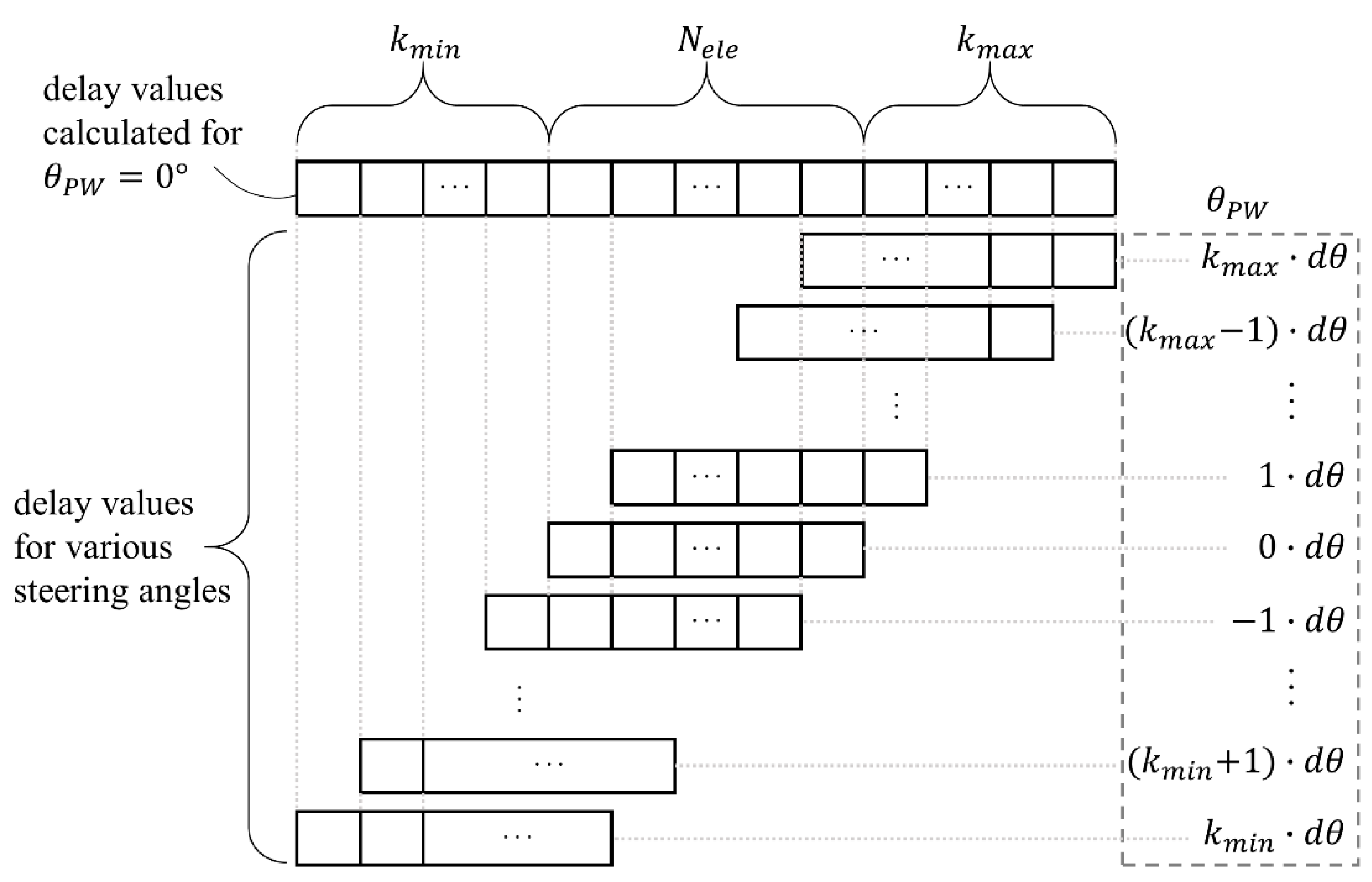 Applsci 09 02752 g006 Applsci 09 02752 g006