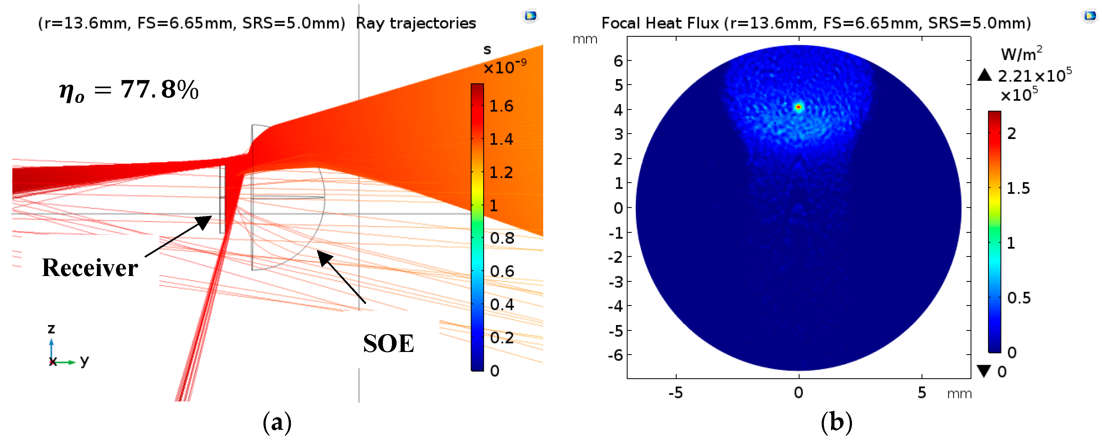 Applsci 09 02757 g006