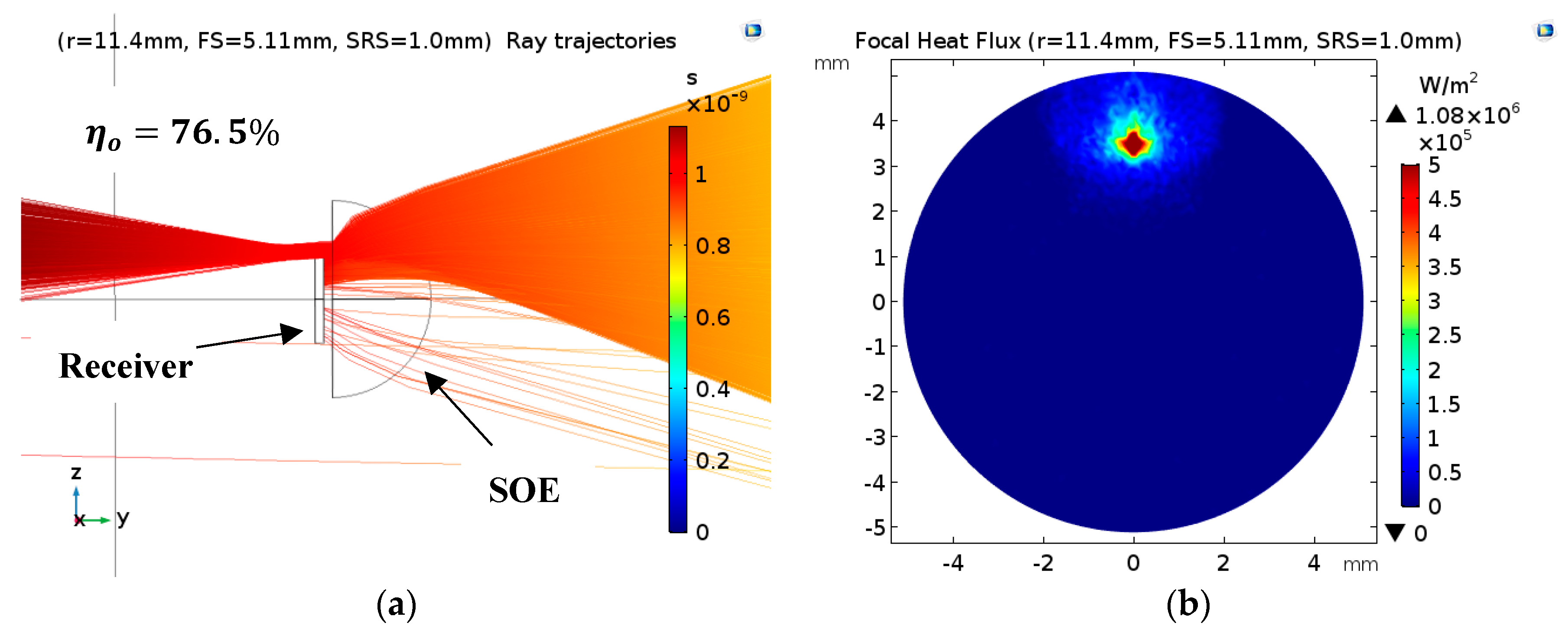 Applsci 09 02757 g010