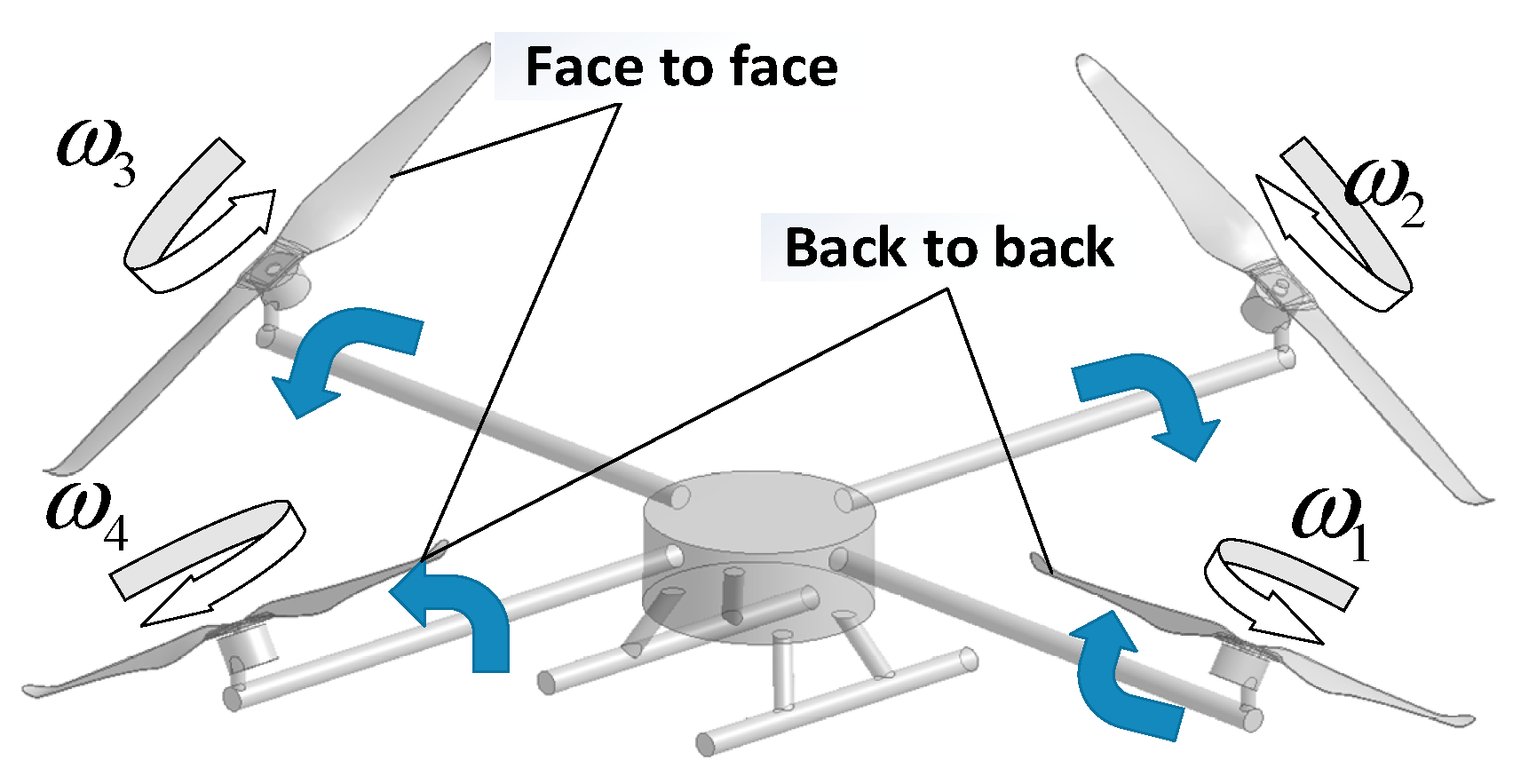 Applsci 09 02779 g001