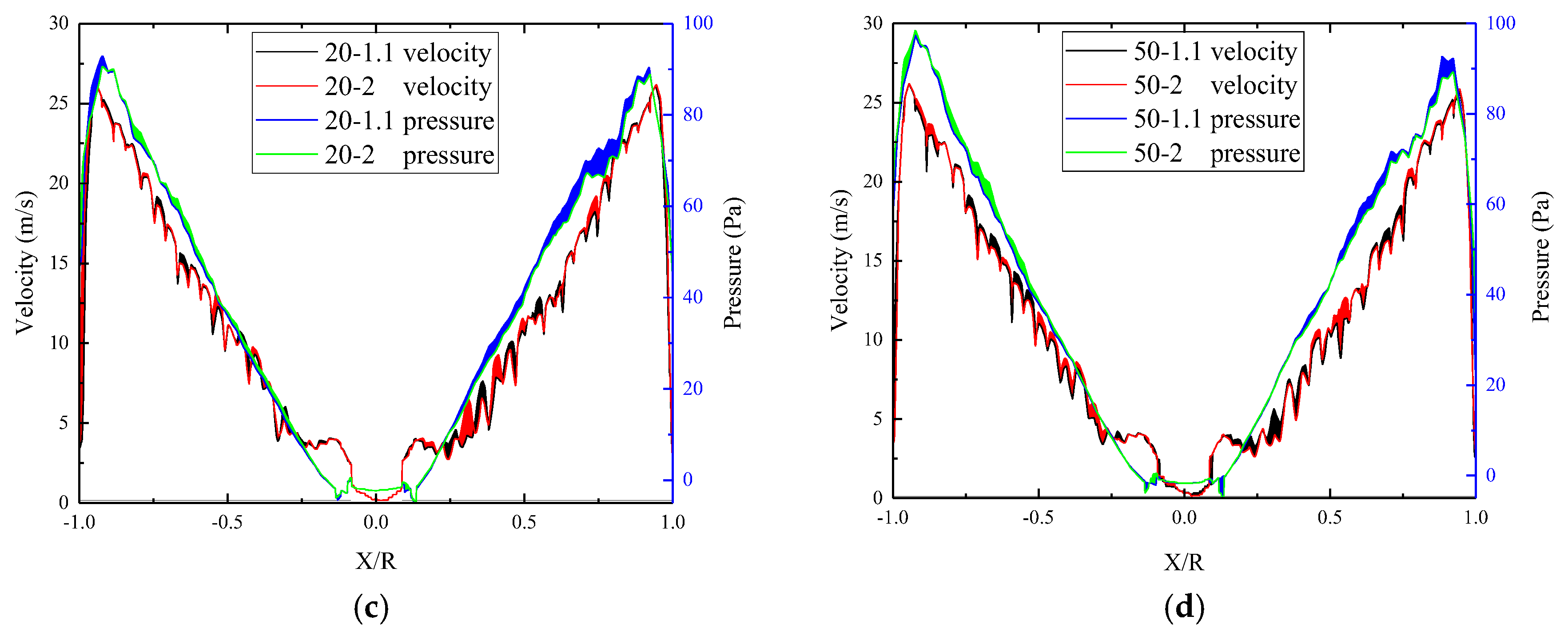 Applsci 09 02779 g014b