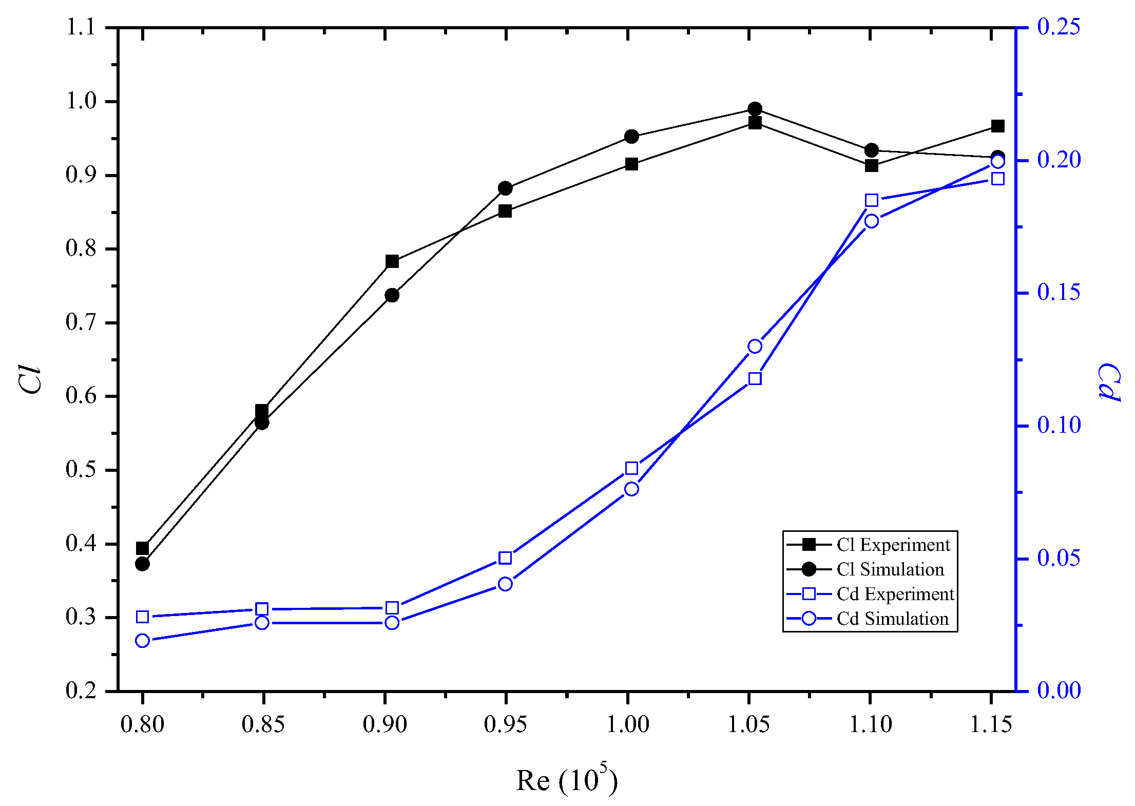 Applsci 09 02779 g016