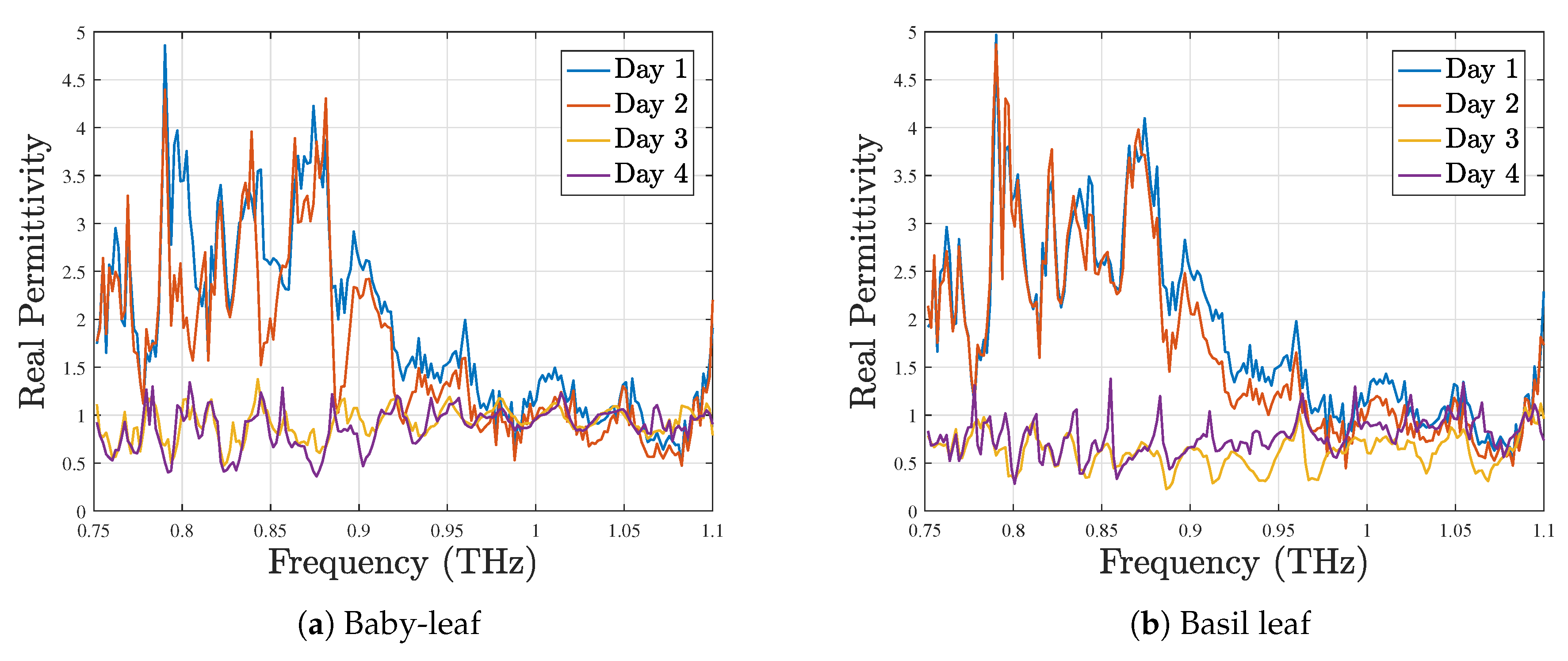 Applsci 09 02781 g004a Applsci 09 02781 g004a
