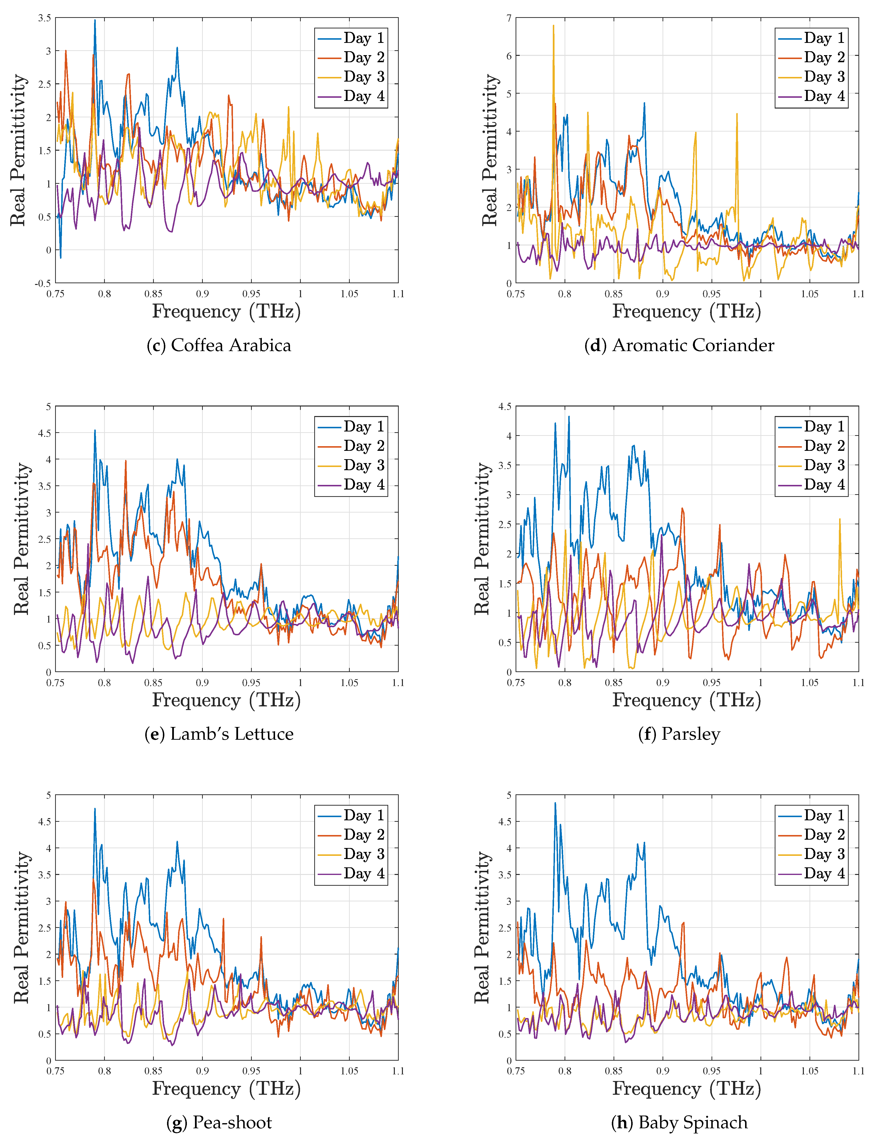 Applsci 09 02781 g004b Applsci 09 02781 g004b