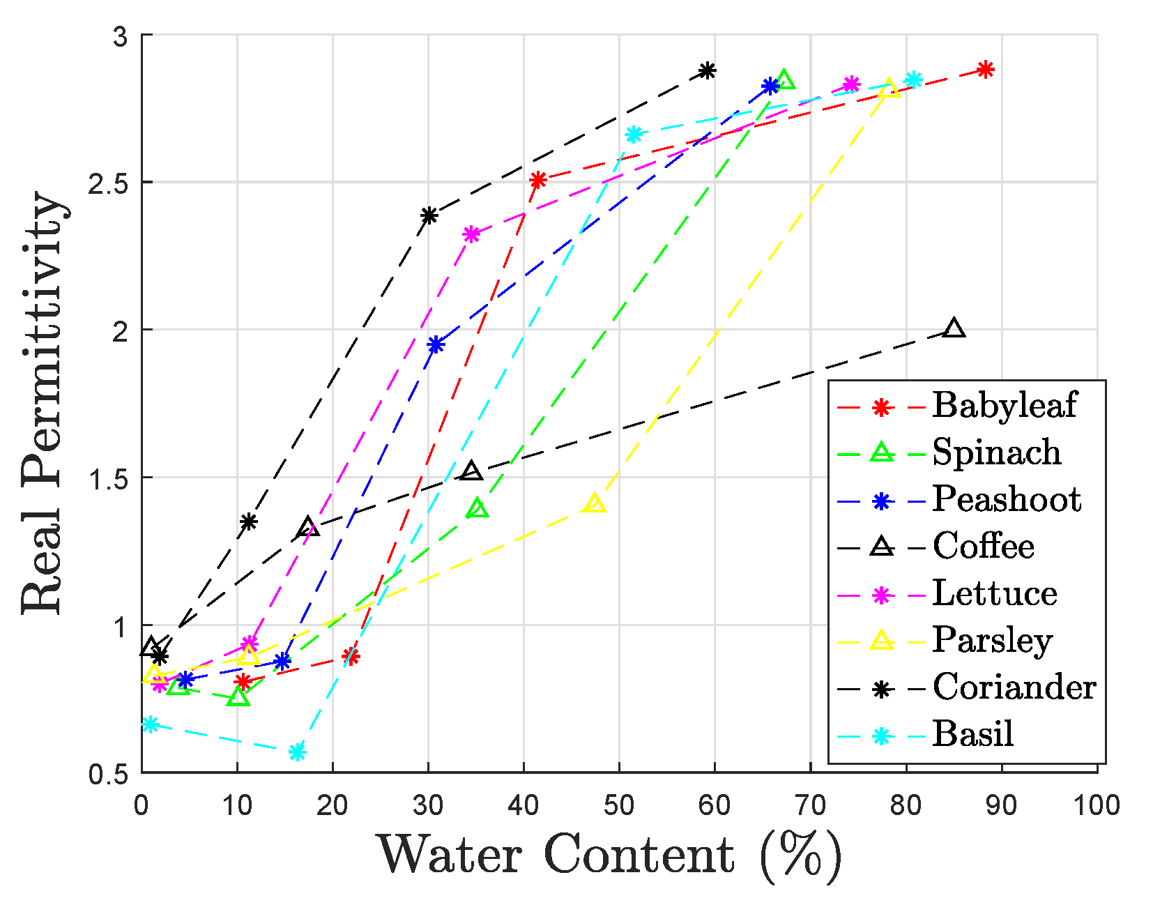 Applsci 09 02781 g005 Applsci 09 02781 g005