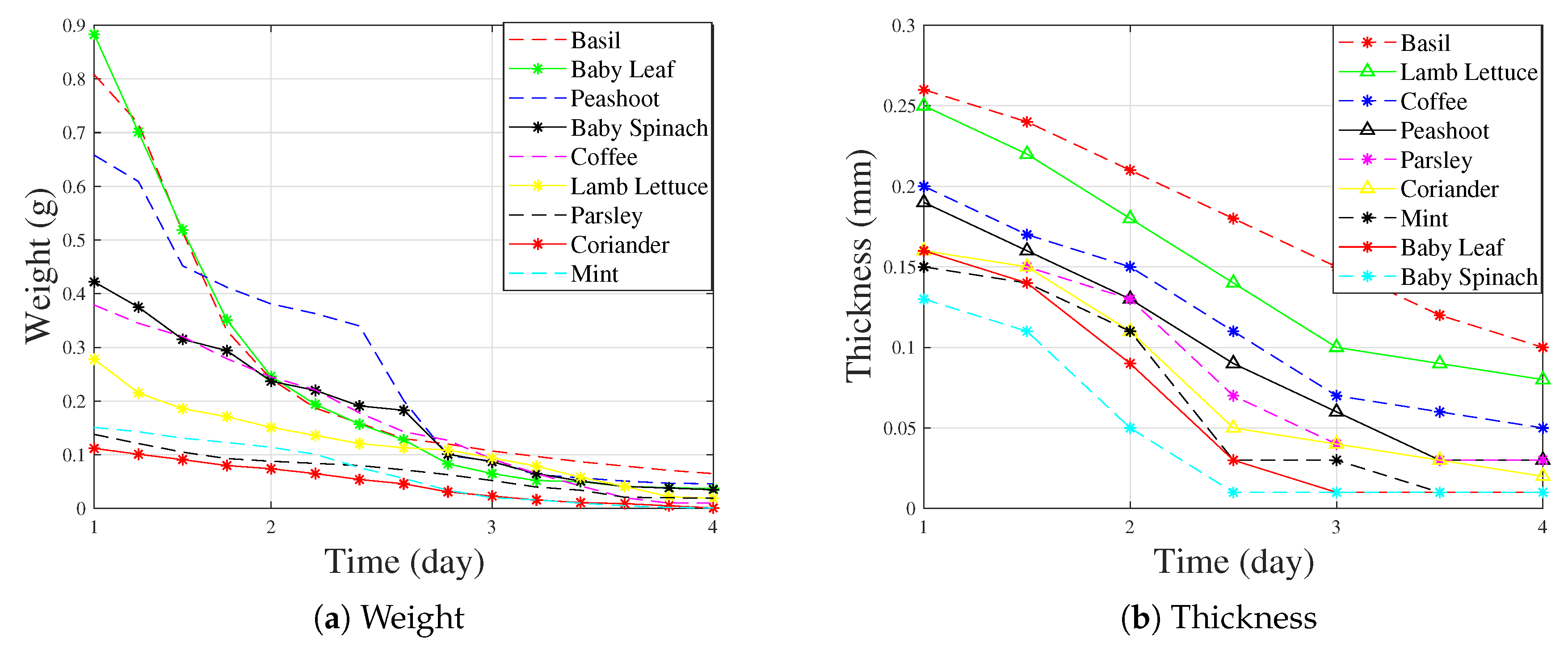 Applsci 09 02781 g006 Applsci 09 02781 g006