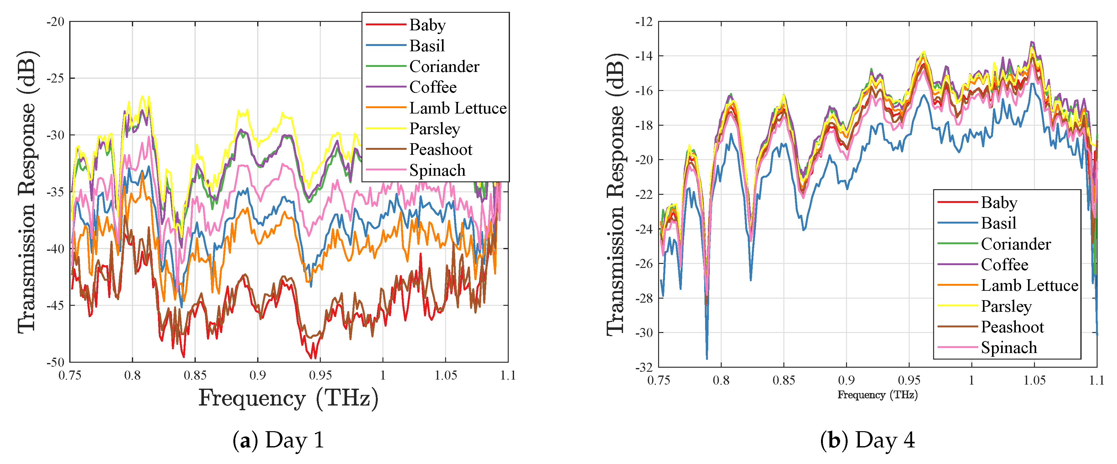 Applsci 09 02781 g007 Applsci 09 02781 g007