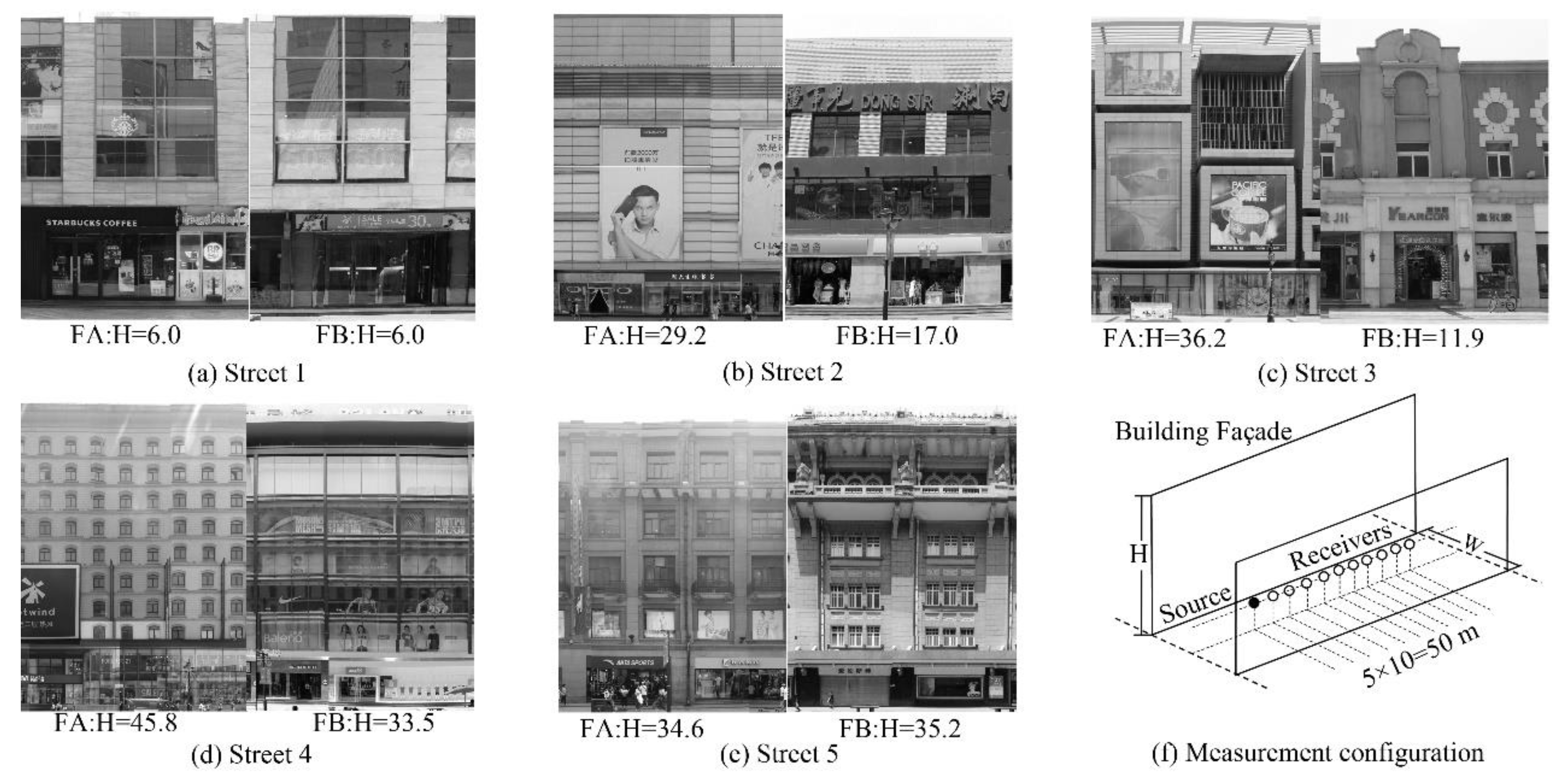 Applsci 09 02803 g004