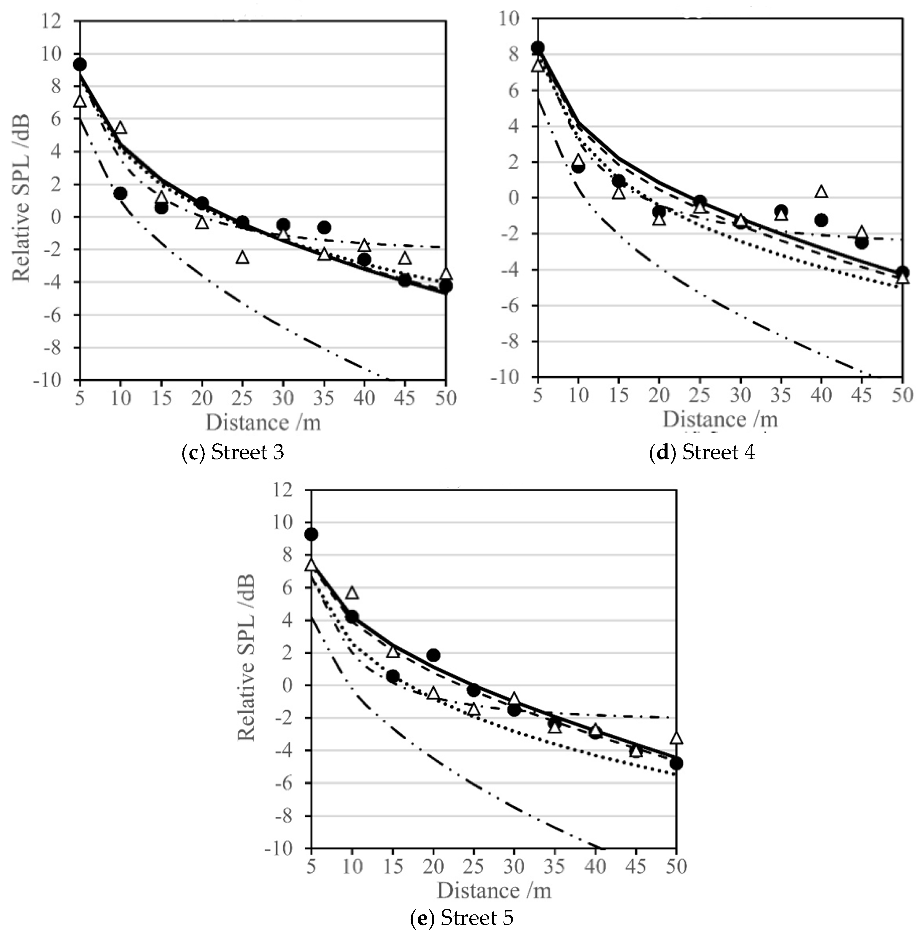 Applsci 09 02803 g006b