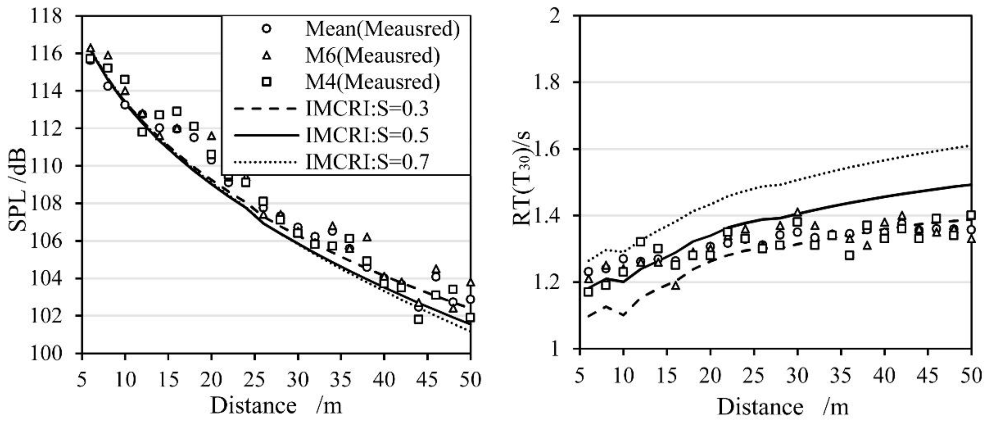 Applsci 09 02803 g009