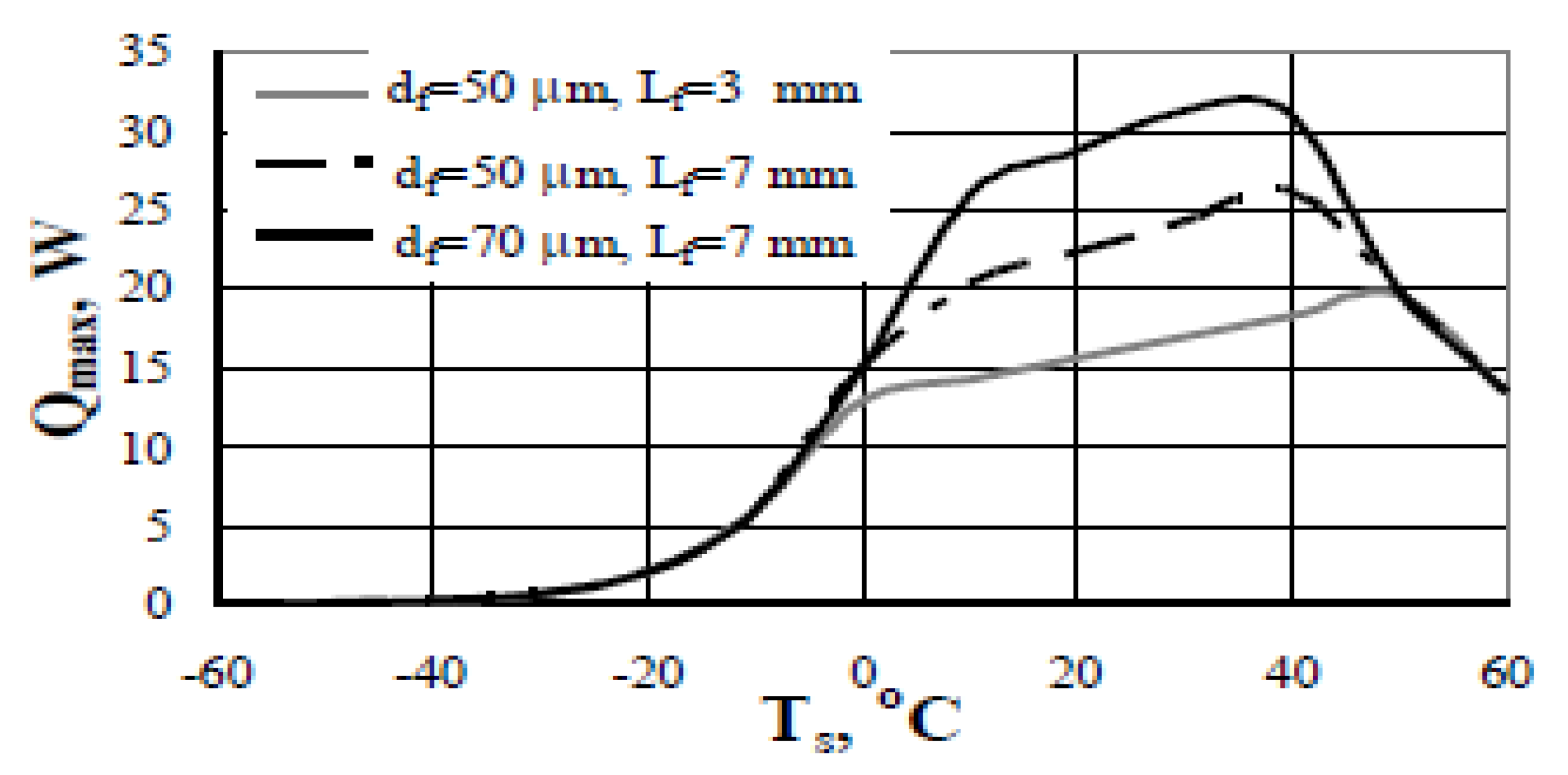 Applsci 09 02818 g002